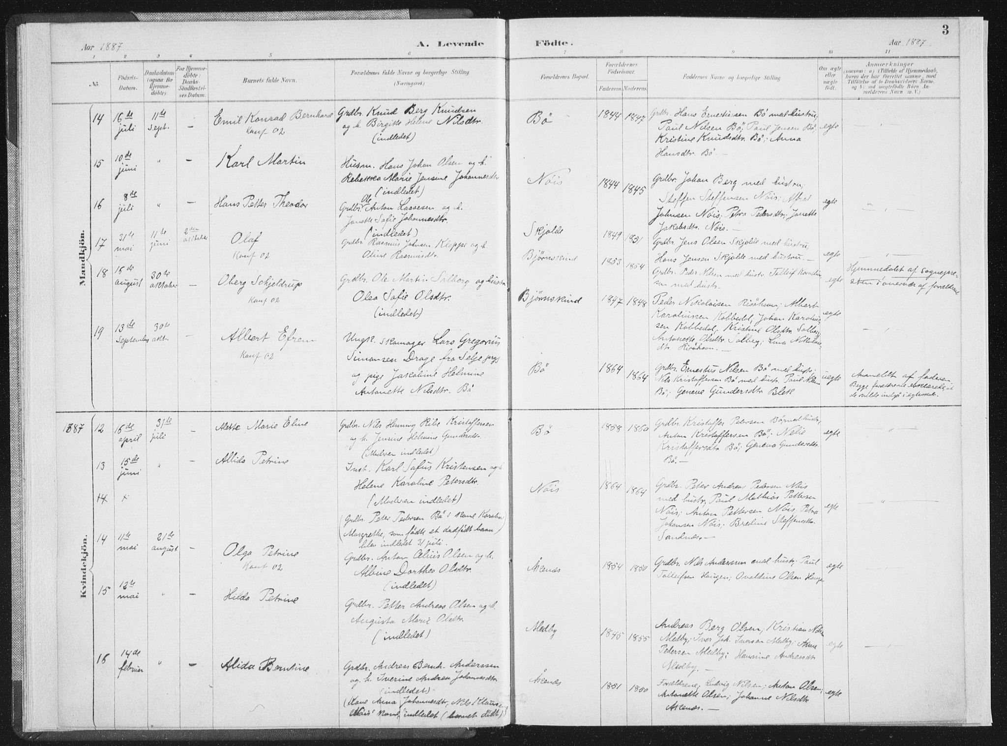 Ministerialprotokoller, klokkerbøker og fødselsregistre - Nordland, AV/SAT-A-1459/898/L1422: Parish register (official) no. 898A02, 1887-1908, p. 3