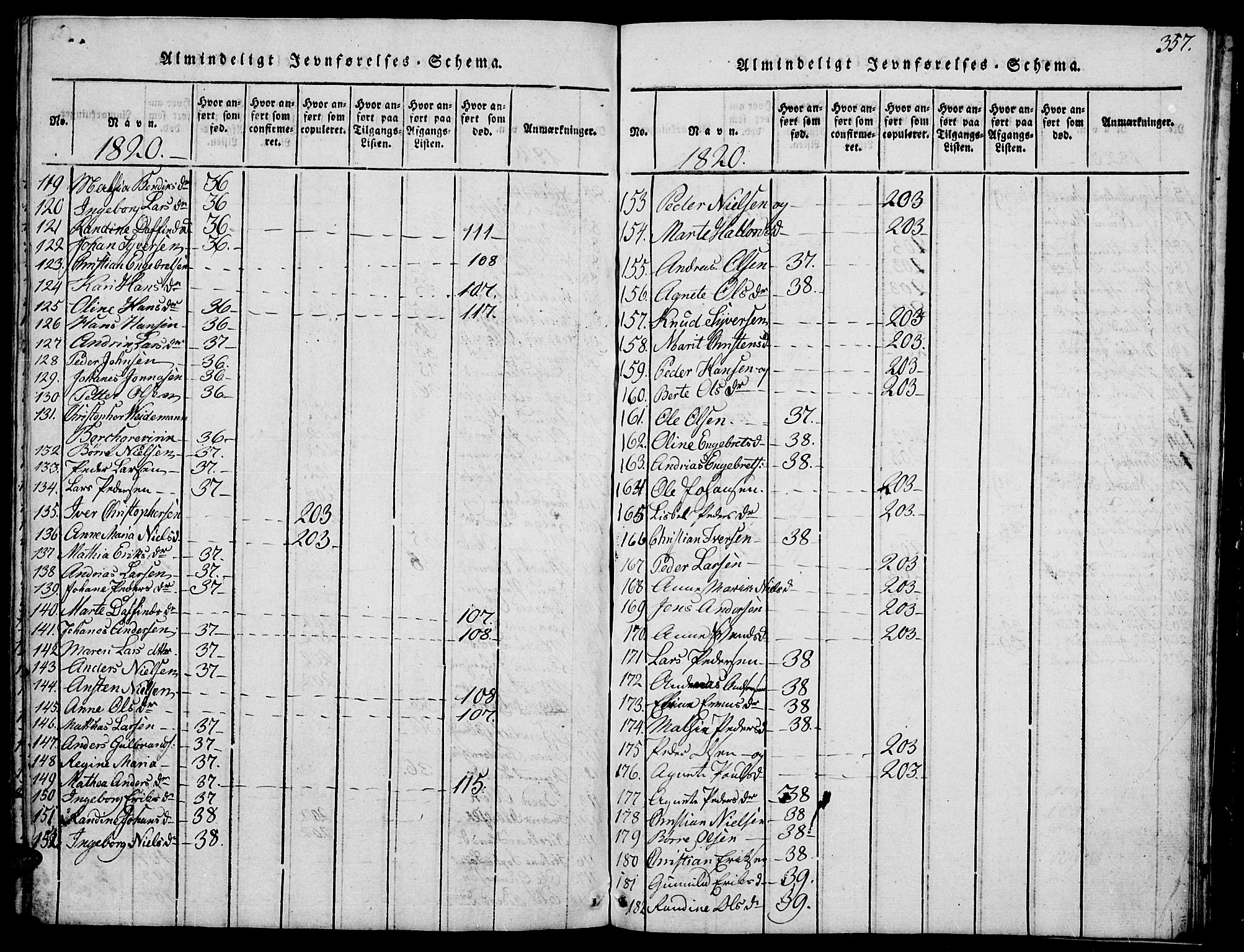 Biri prestekontor, SAH/PREST-096/H/Ha/Hab/L0001: Parish register (copy) no. 1, 1814-1828, p. 357