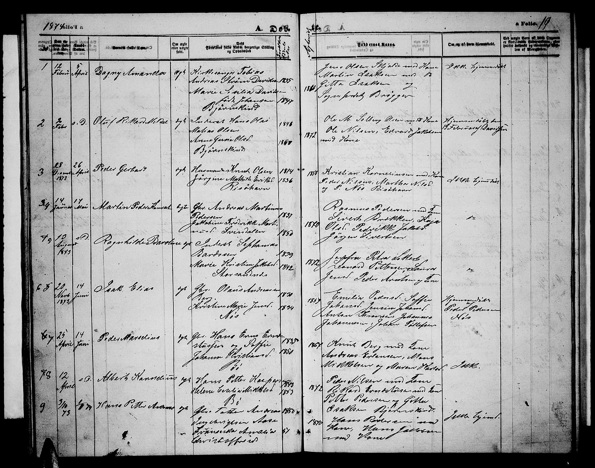 Ministerialprotokoller, klokkerbøker og fødselsregistre - Nordland, SAT/A-1459/898/L1426: Parish register (copy) no. 898C01, 1869-1886, p. 19