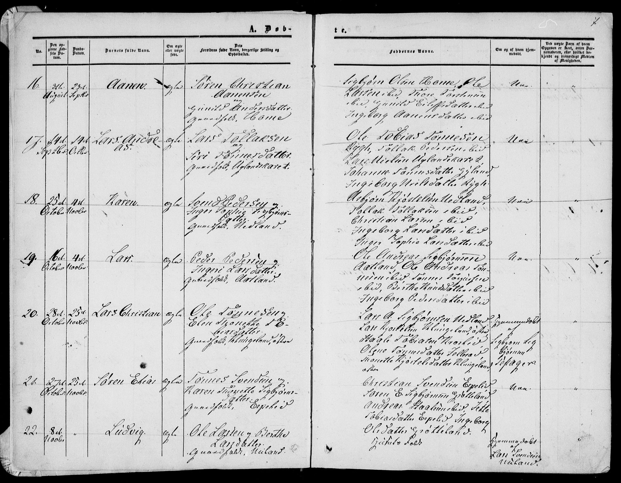 Bakke sokneprestkontor, AV/SAK-1111-0002/F/Fa/Fab/L0002: Parish register (official) no. A 2, 1855-1884, p. 7