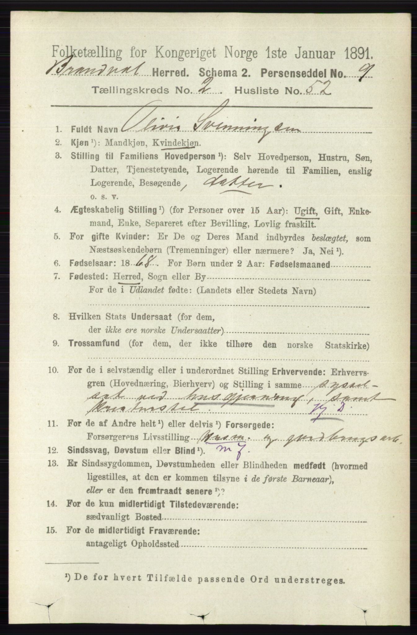 RA, 1891 census for 0422 Brandval, 1891, p. 1149