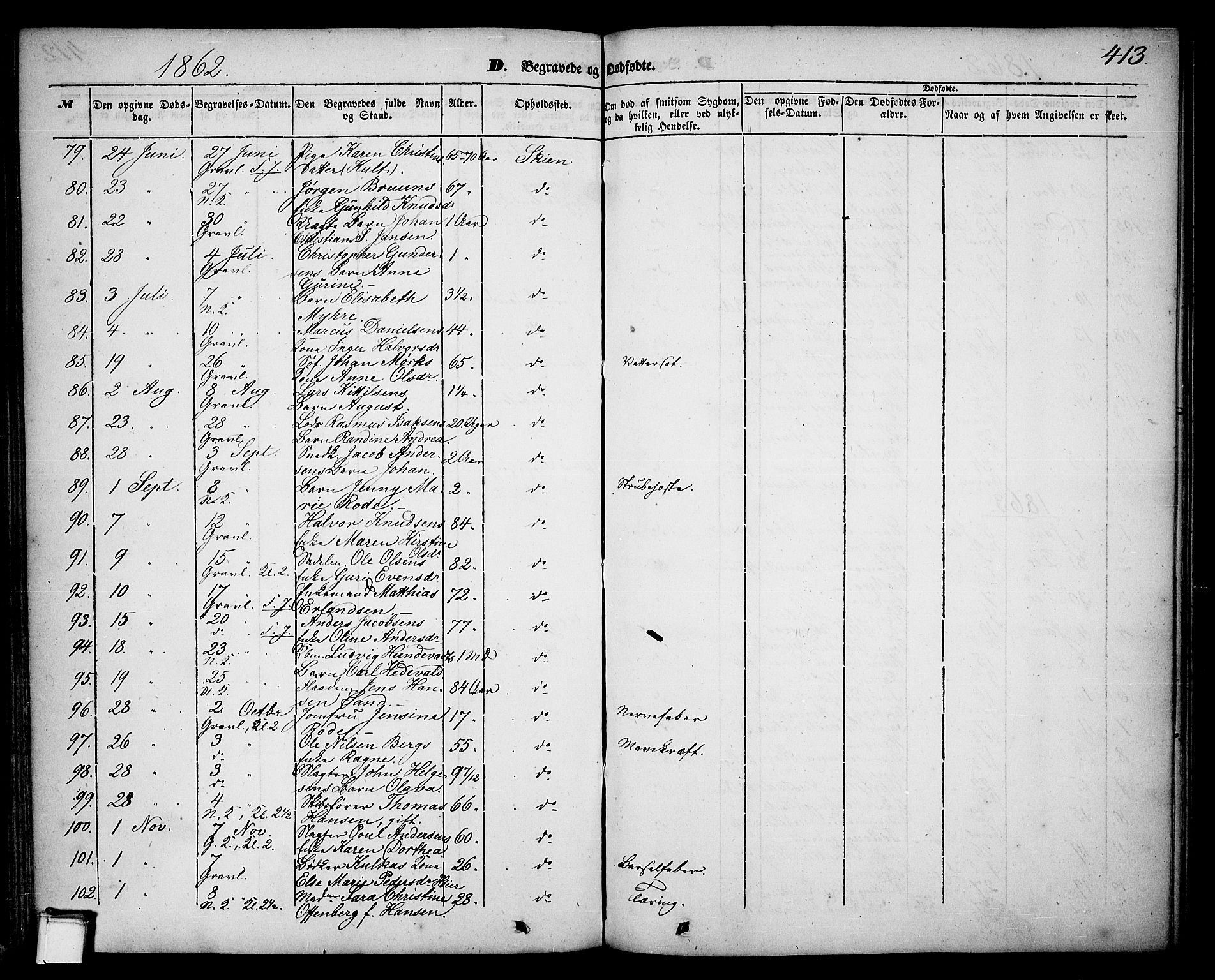 Skien kirkebøker, SAKO/A-302/G/Ga/L0004: Parish register (copy) no. 4, 1843-1867, p. 413