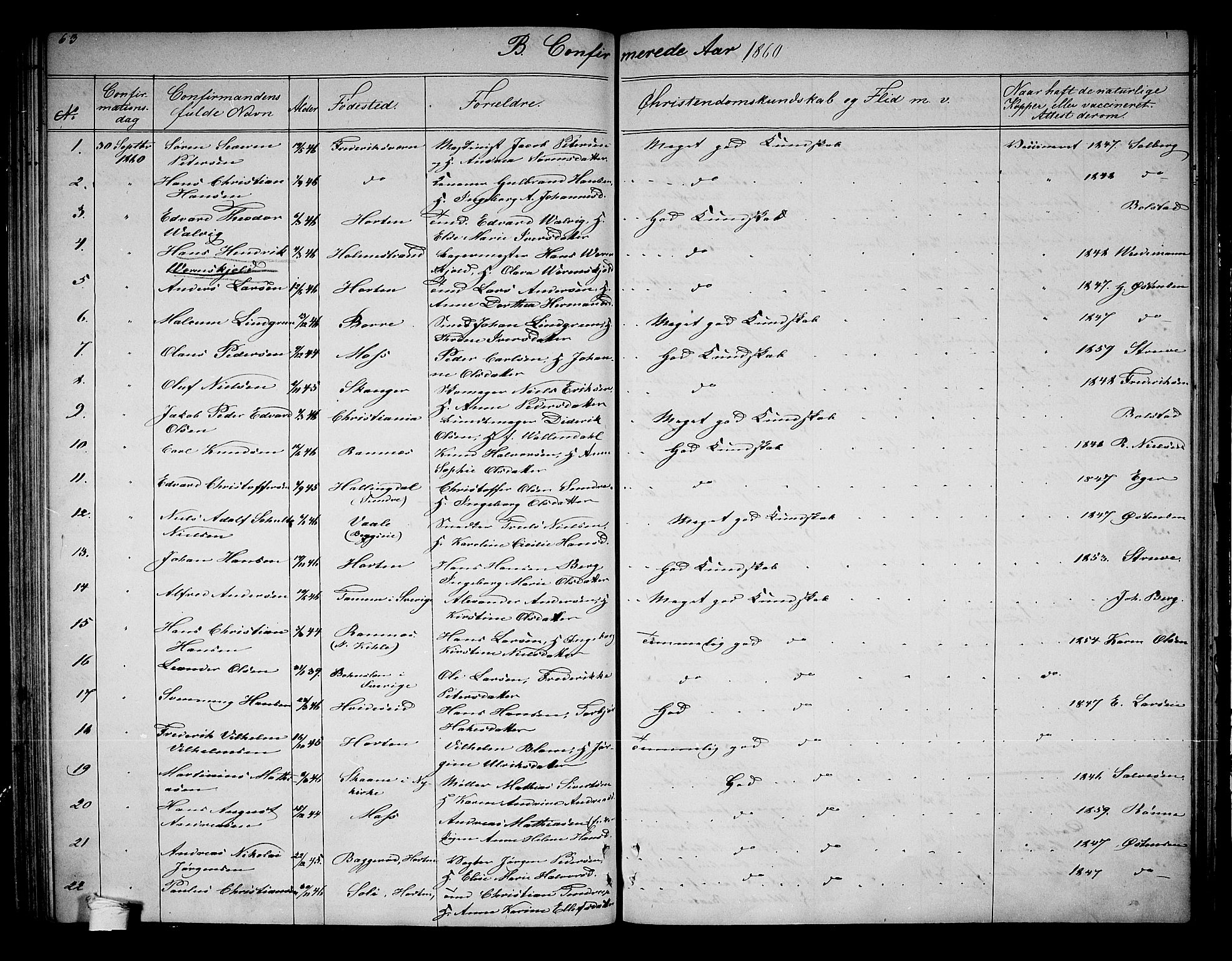 Horten kirkebøker, AV/SAKO-A-348/G/Ga/L0001: Parish register (copy) no. 1, 1855-1863, p. 63