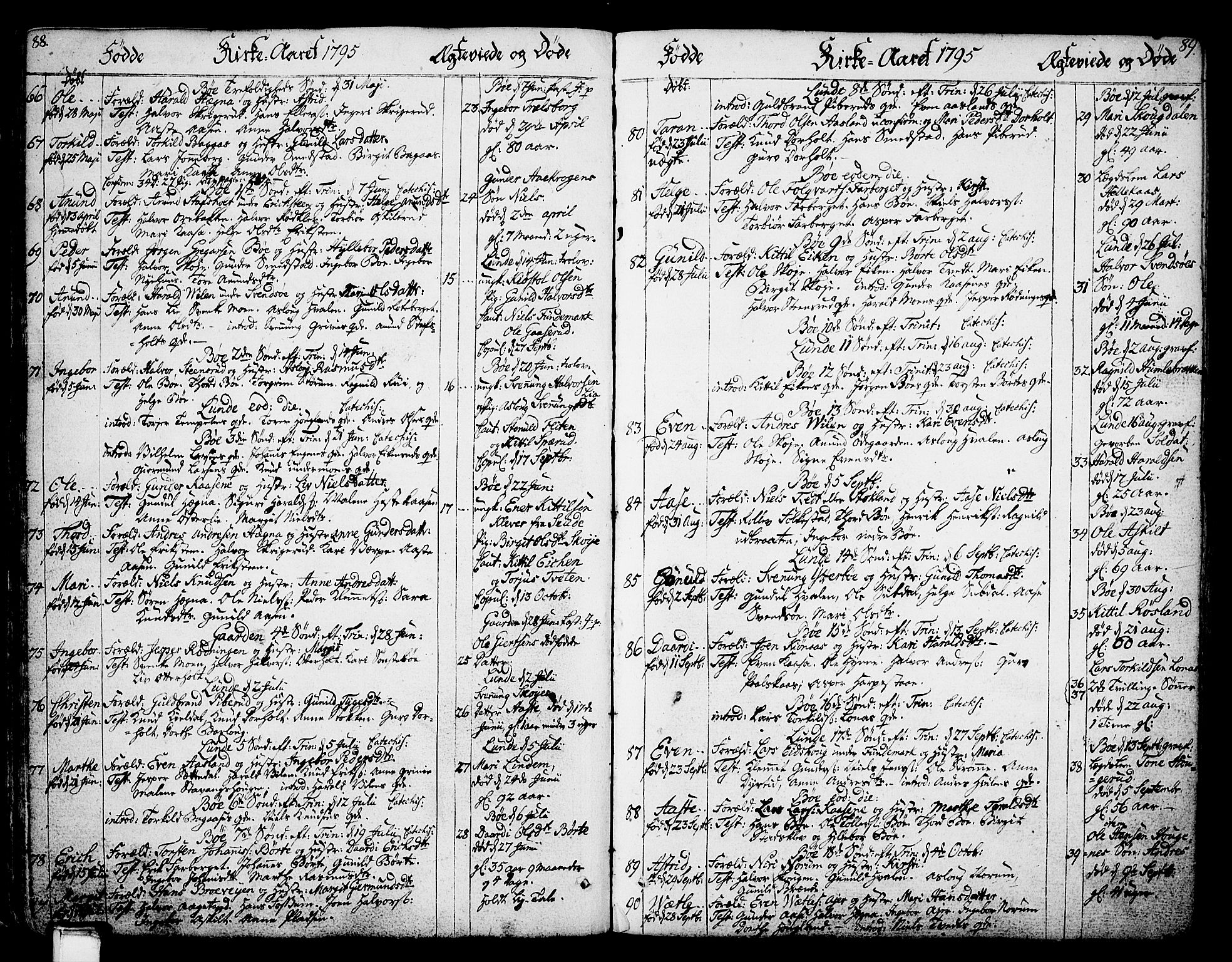 Bø kirkebøker, SAKO/A-257/F/Fa/L0005: Parish register (official) no. 5, 1785-1815, p. 88-89