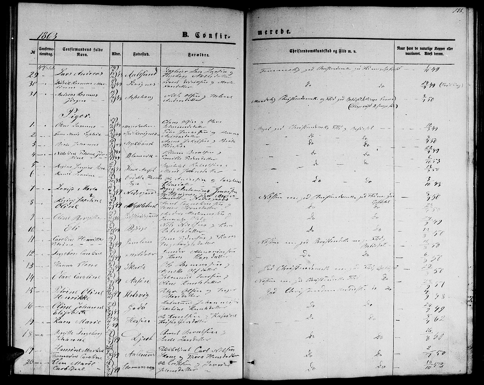 Ministerialprotokoller, klokkerbøker og fødselsregistre - Møre og Romsdal, AV/SAT-A-1454/528/L0427: Parish register (copy) no. 528C08, 1855-1864, p. 136