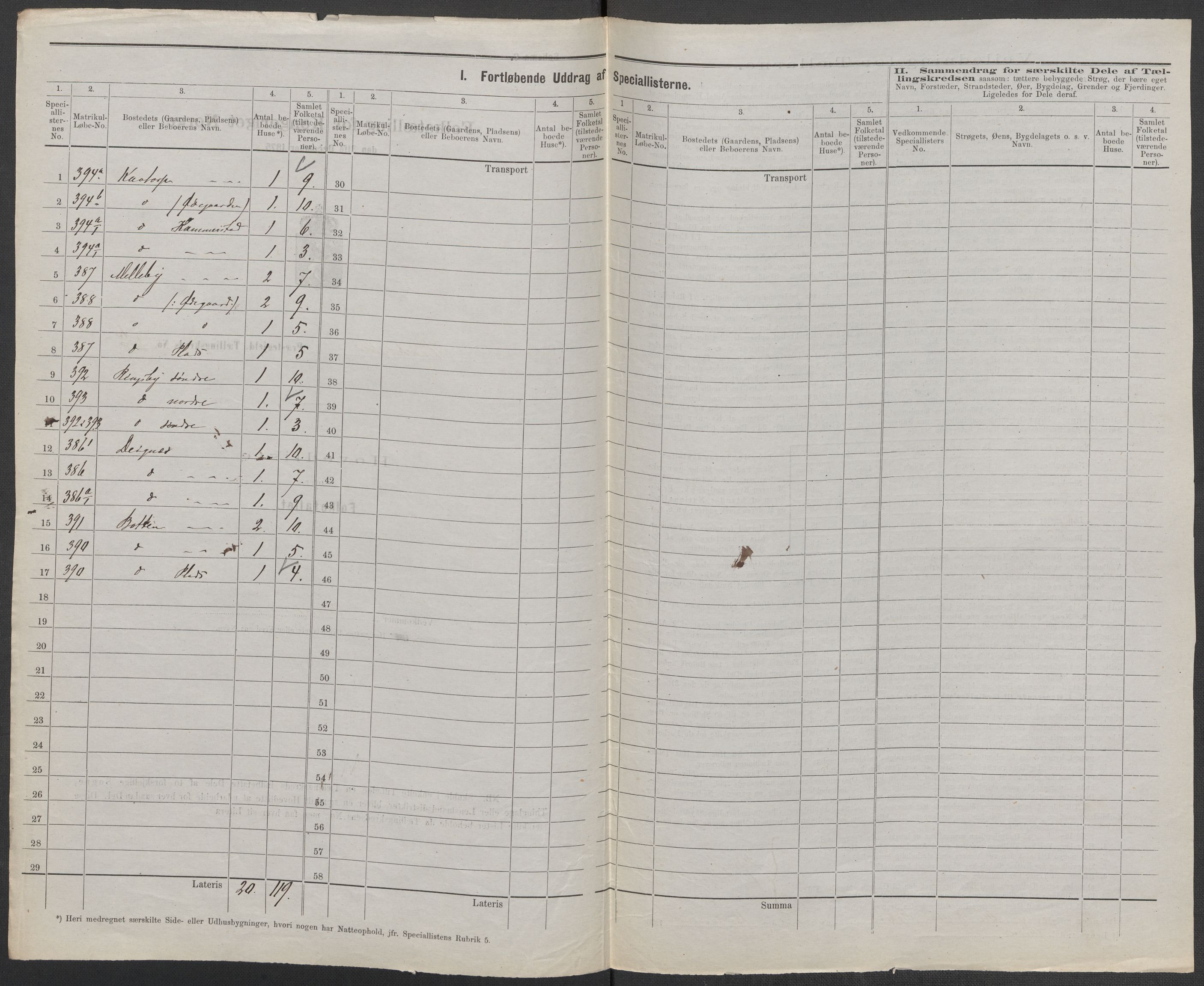 RA, 1875 census for 0128P Rakkestad, 1875, p. 11