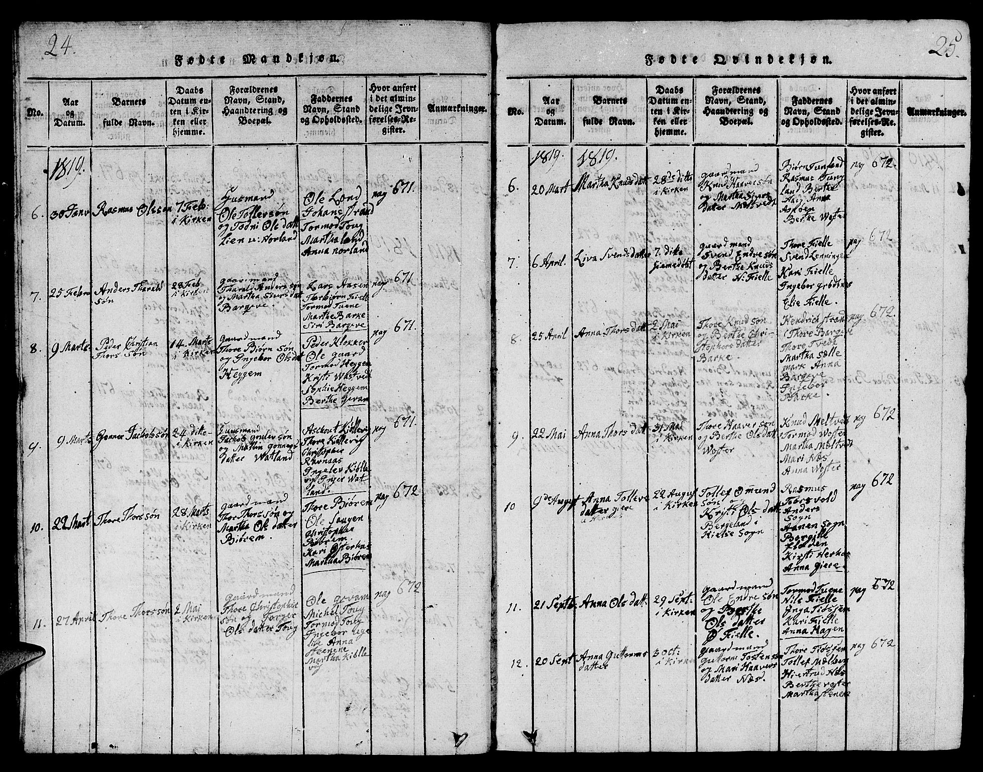 Strand sokneprestkontor, AV/SAST-A-101828/H/Ha/Hab/L0001: Parish register (copy) no. B 1, 1816-1854, p. 24-25