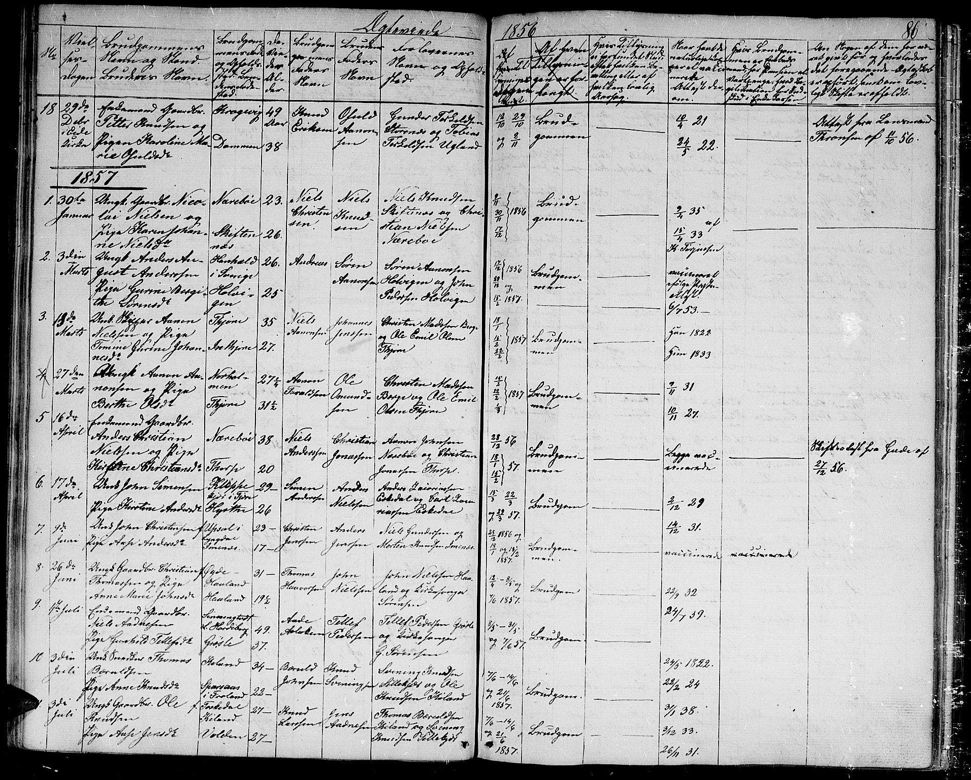 Hommedal sokneprestkontor, AV/SAK-1111-0023/F/Fb/Fbb/L0005: Parish register (copy) no. B 5, 1850-1869, p. 86