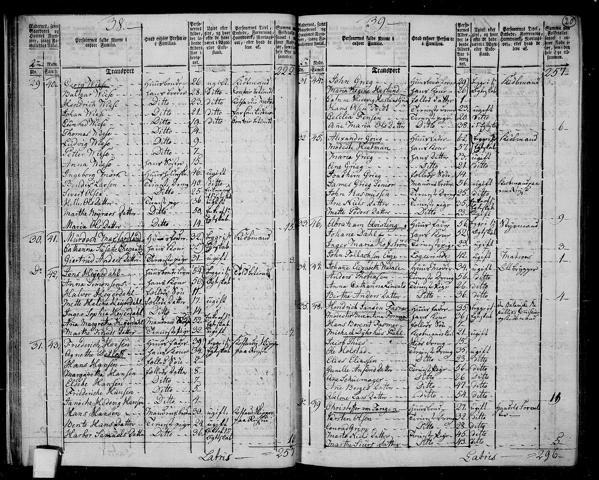 RA, 1801 census for 1301 Bergen, 1801, p. 19b-20a