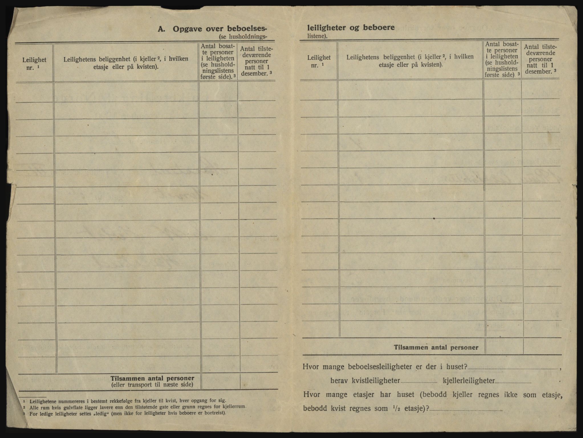 SATØ, 1920 census for Harstad, 1920, p. 374