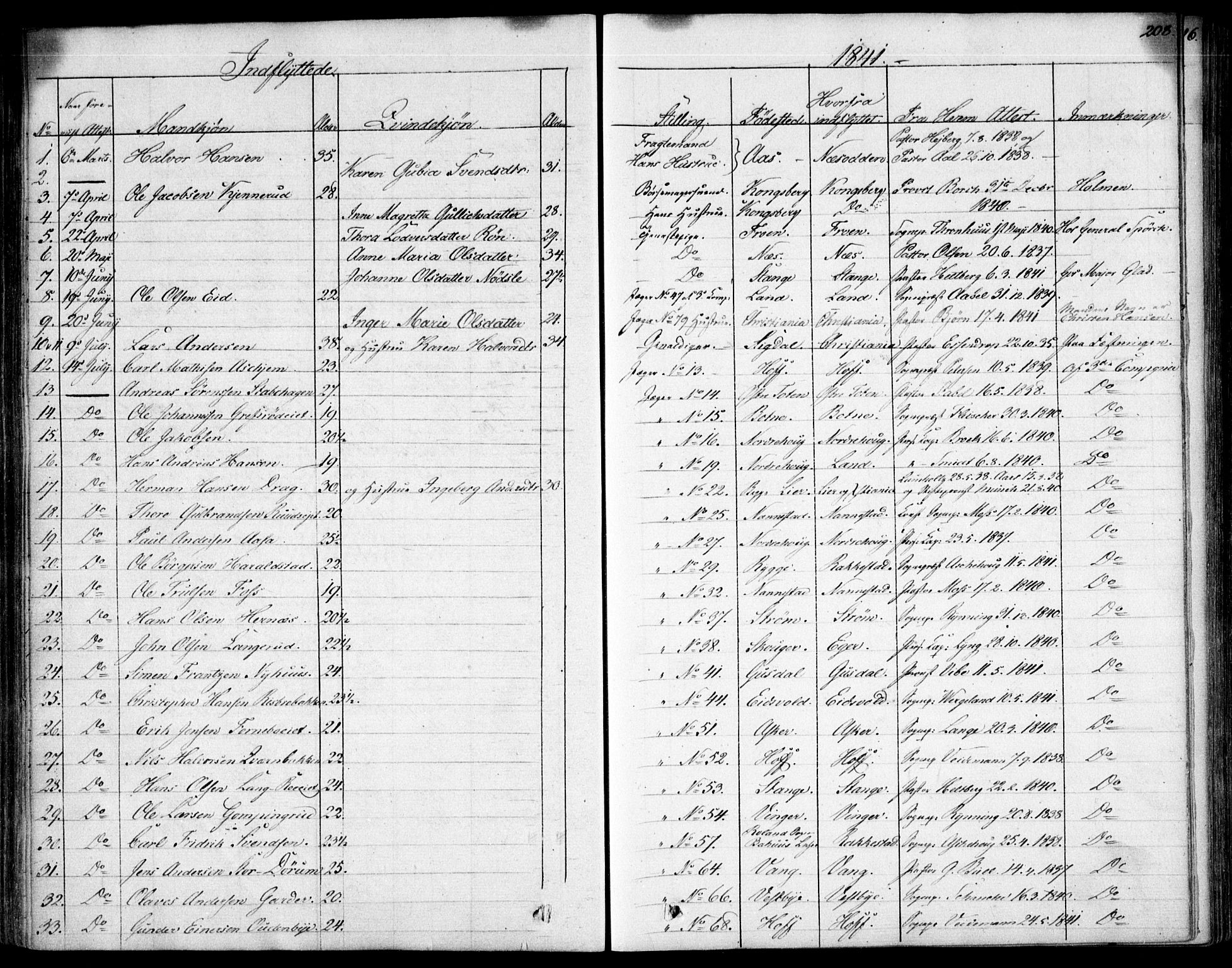Garnisonsmenigheten Kirkebøker, SAO/A-10846/F/Fa/L0007: Parish register (official) no. 7, 1828-1881, p. 208