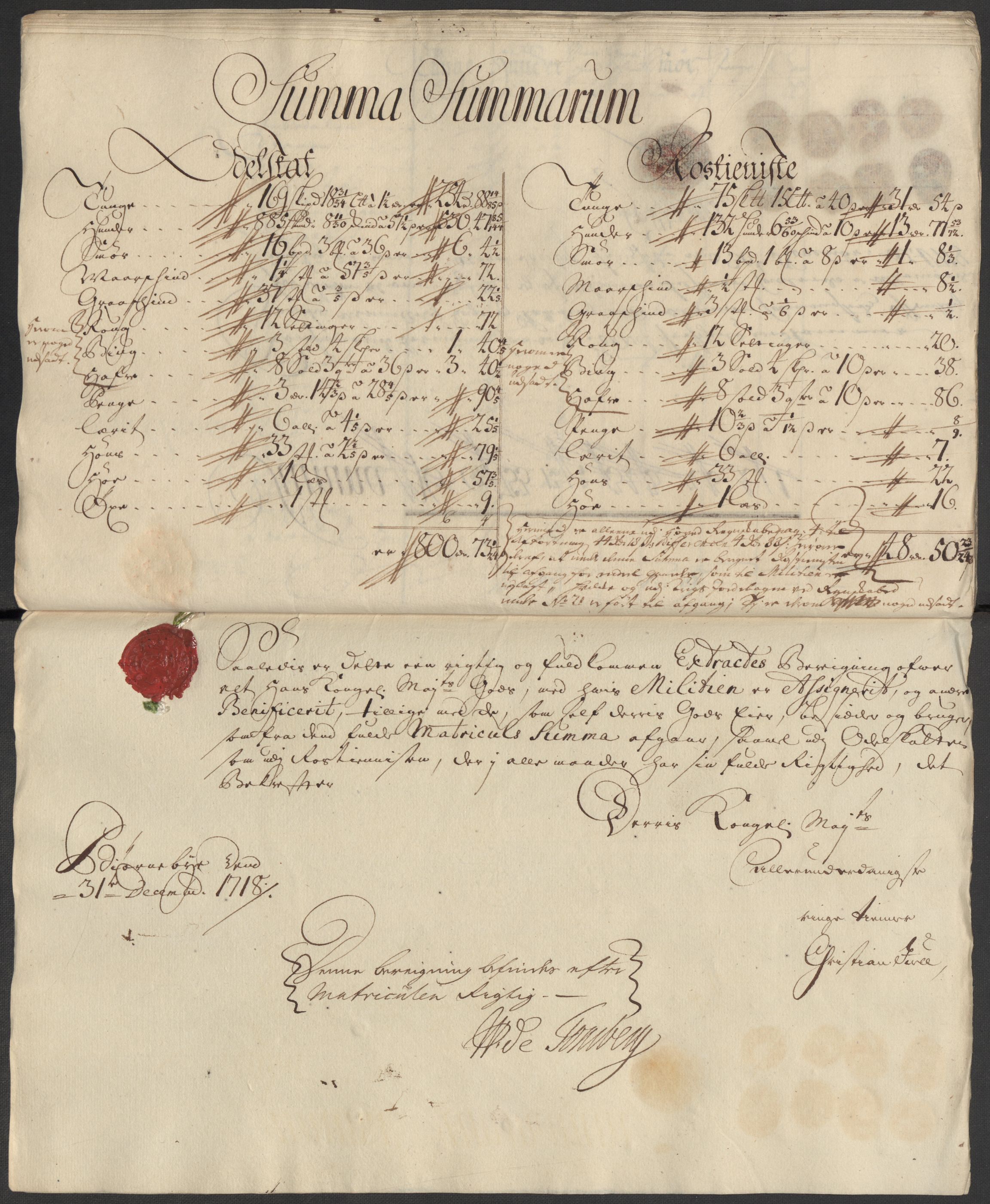 Rentekammeret inntil 1814, Reviderte regnskaper, Fogderegnskap, AV/RA-EA-4092/R13/L0857: Fogderegnskap Solør, Odal og Østerdal, 1718, p. 145