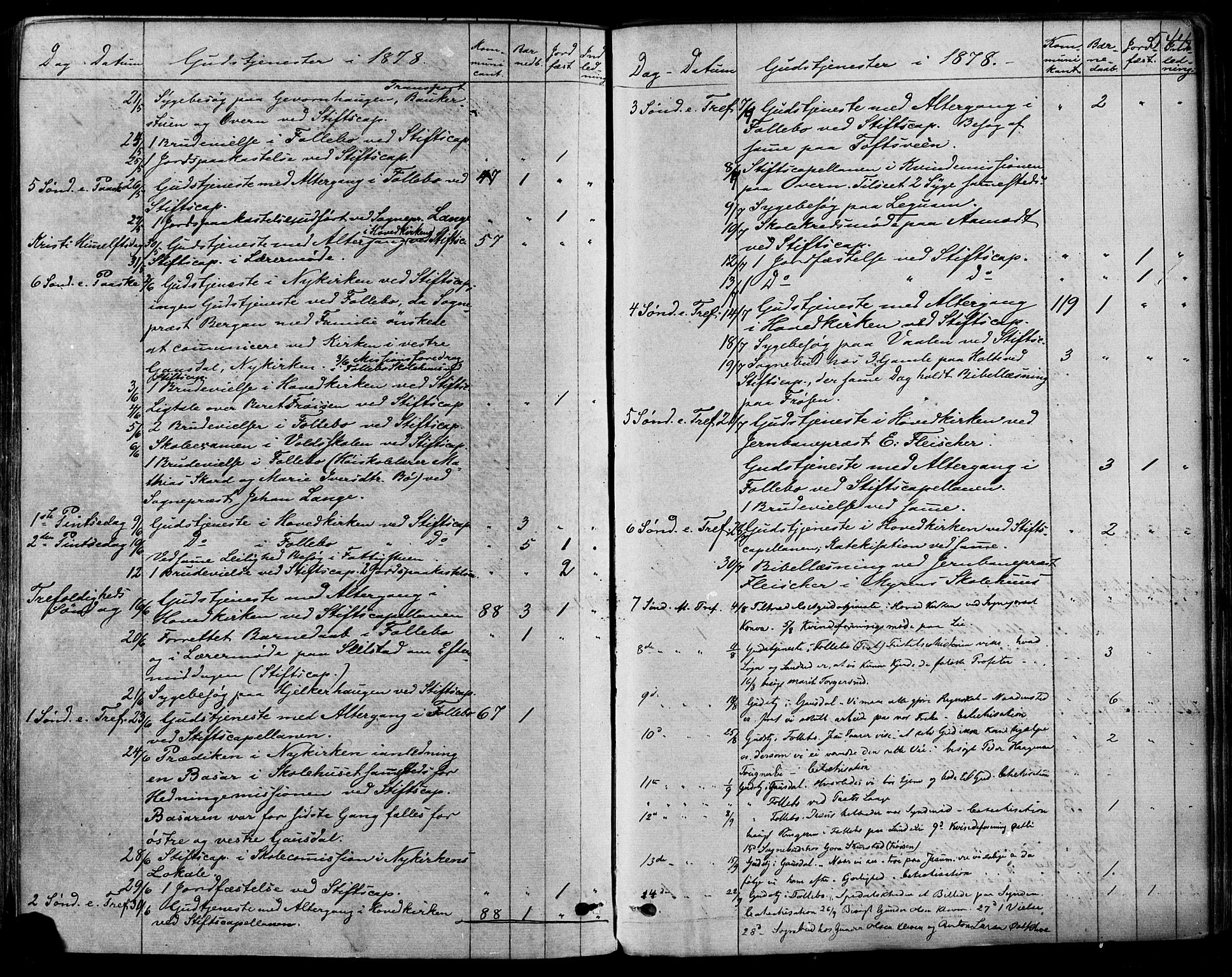 Østre Gausdal prestekontor, AV/SAH-PREST-092/H/Ha/Haa/L0001: Parish register (official) no. 1, 1874-1886, p. 544