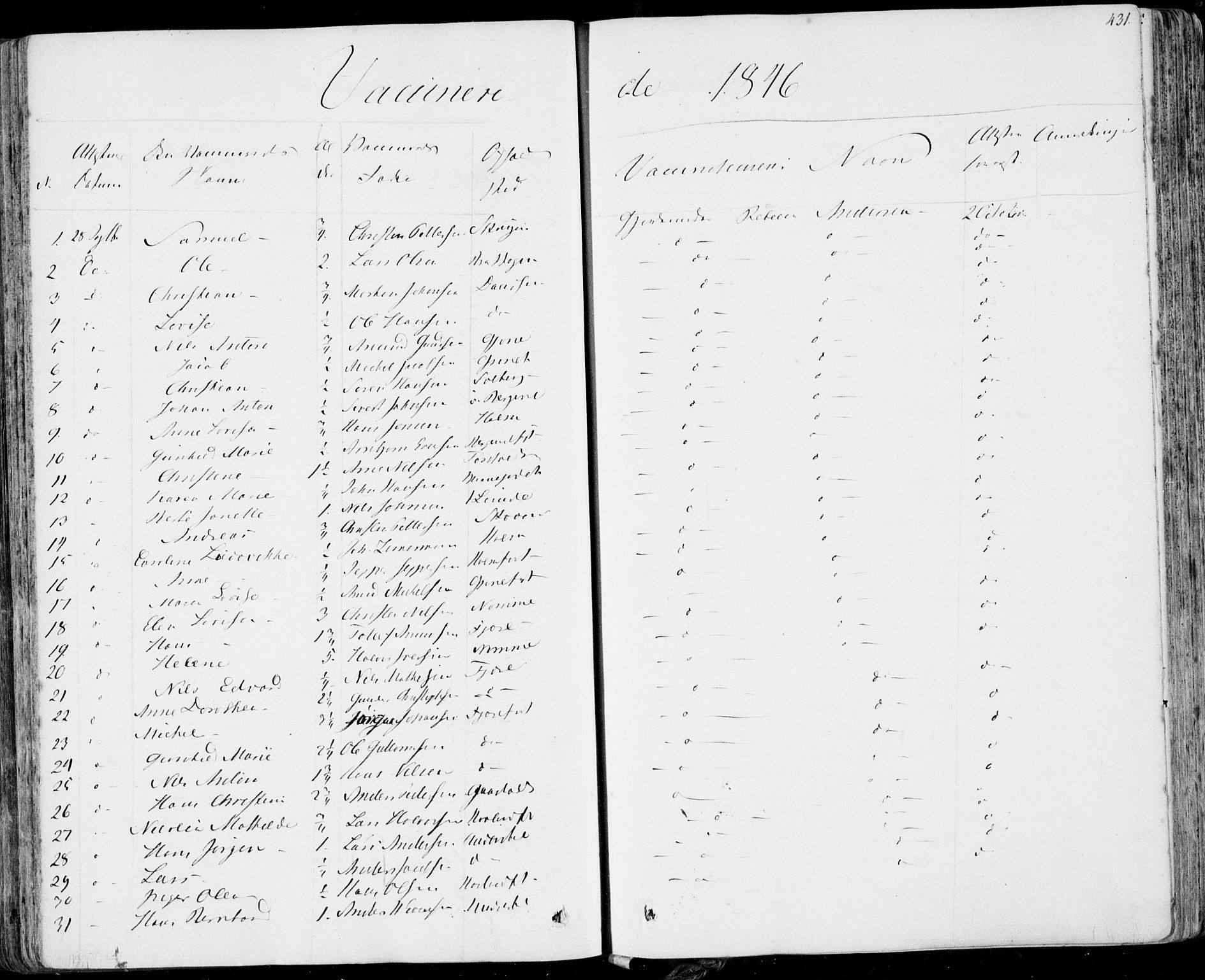 Hedrum kirkebøker, AV/SAKO-A-344/F/Fa/L0005: Parish register (official) no. I 5, 1835-1848, p. 431