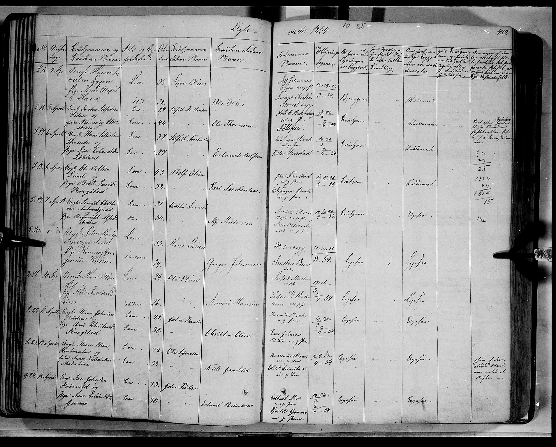 Lom prestekontor, SAH/PREST-070/K/L0006: Parish register (official) no. 6B, 1837-1863, p. 422