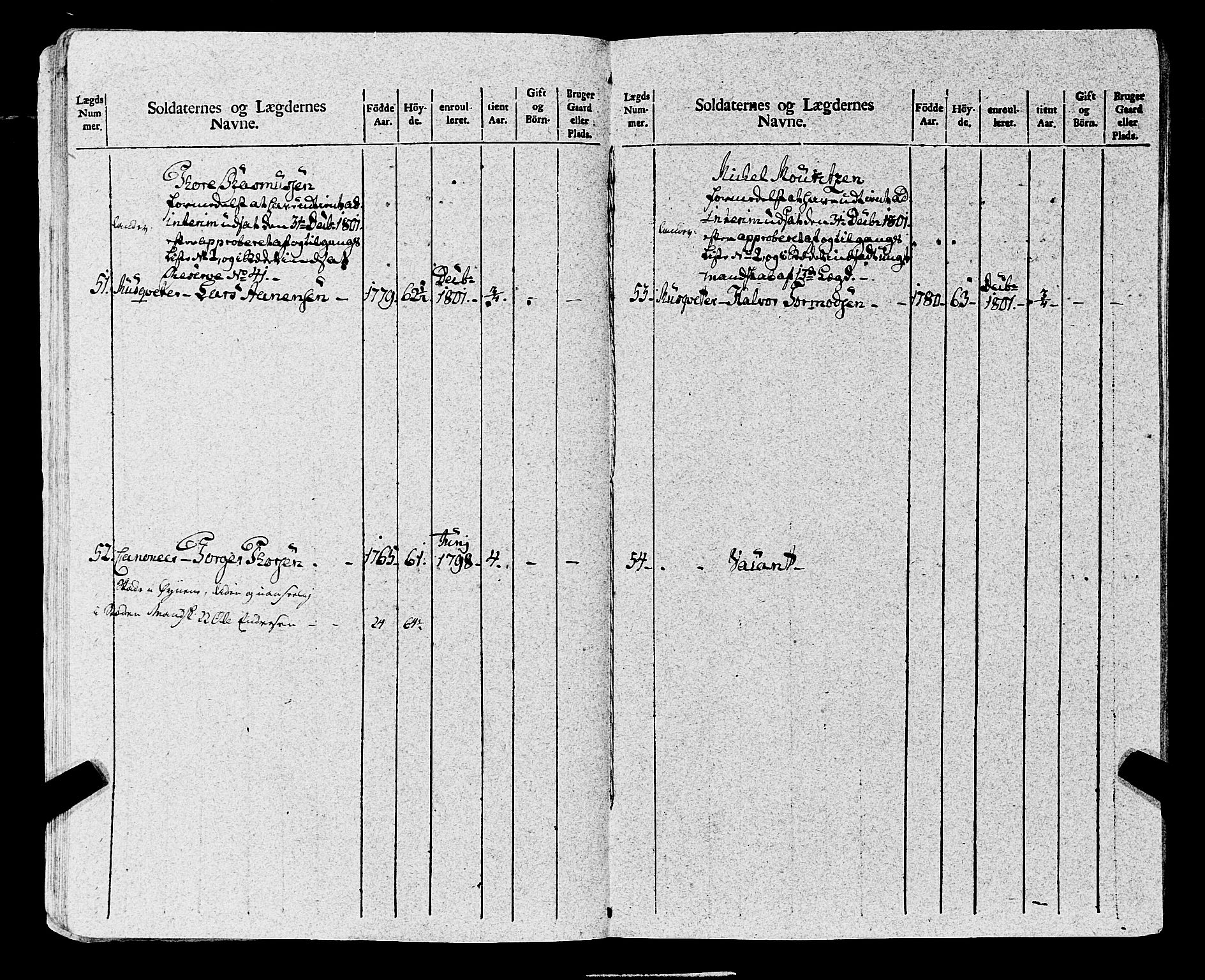 Fylkesmannen i Rogaland, AV/SAST-A-101928/99/3/325/325CA, 1655-1832, p. 8950