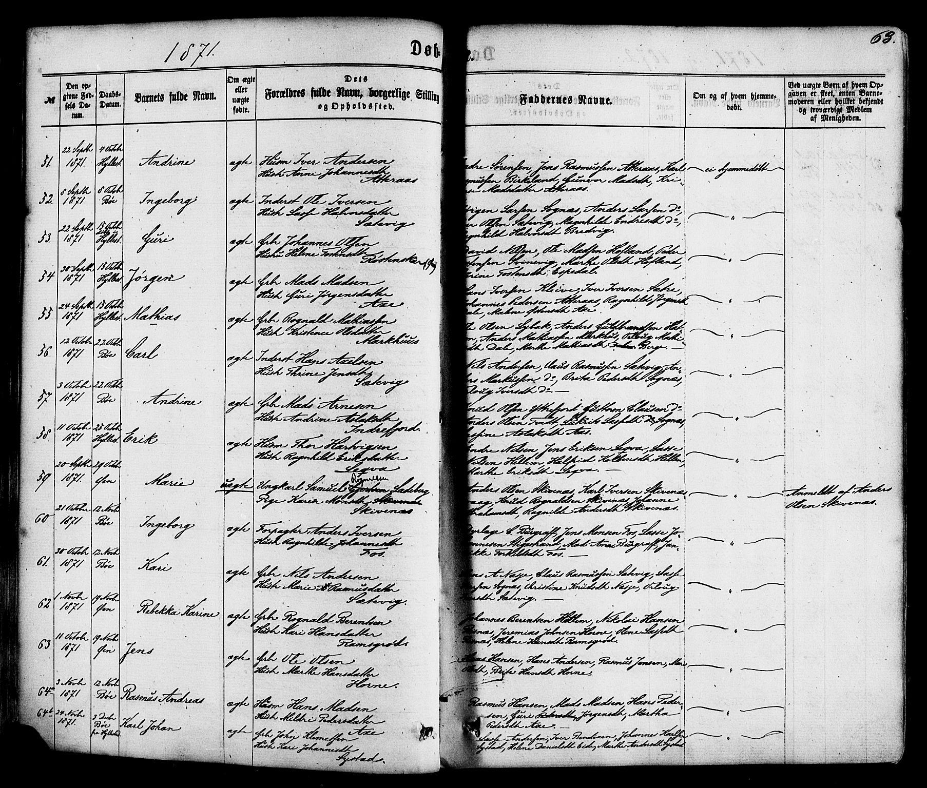 Hyllestad sokneprestembete, SAB/A-80401: Parish register (official) no. A 1, 1861-1886, p. 63