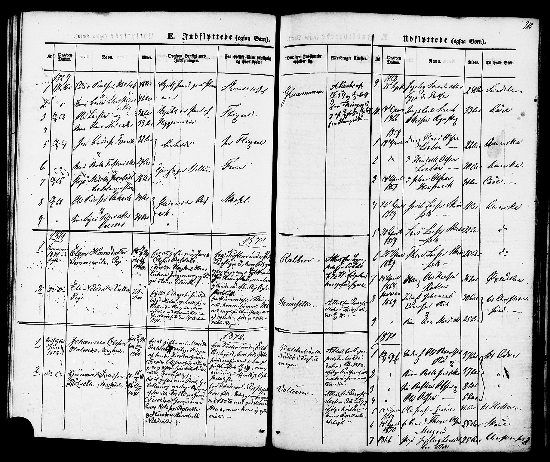 Ministerialprotokoller, klokkerbøker og fødselsregistre - Møre og Romsdal, AV/SAT-A-1454/576/L0884: Parish register (official) no. 576A02, 1865-1879, p. 210