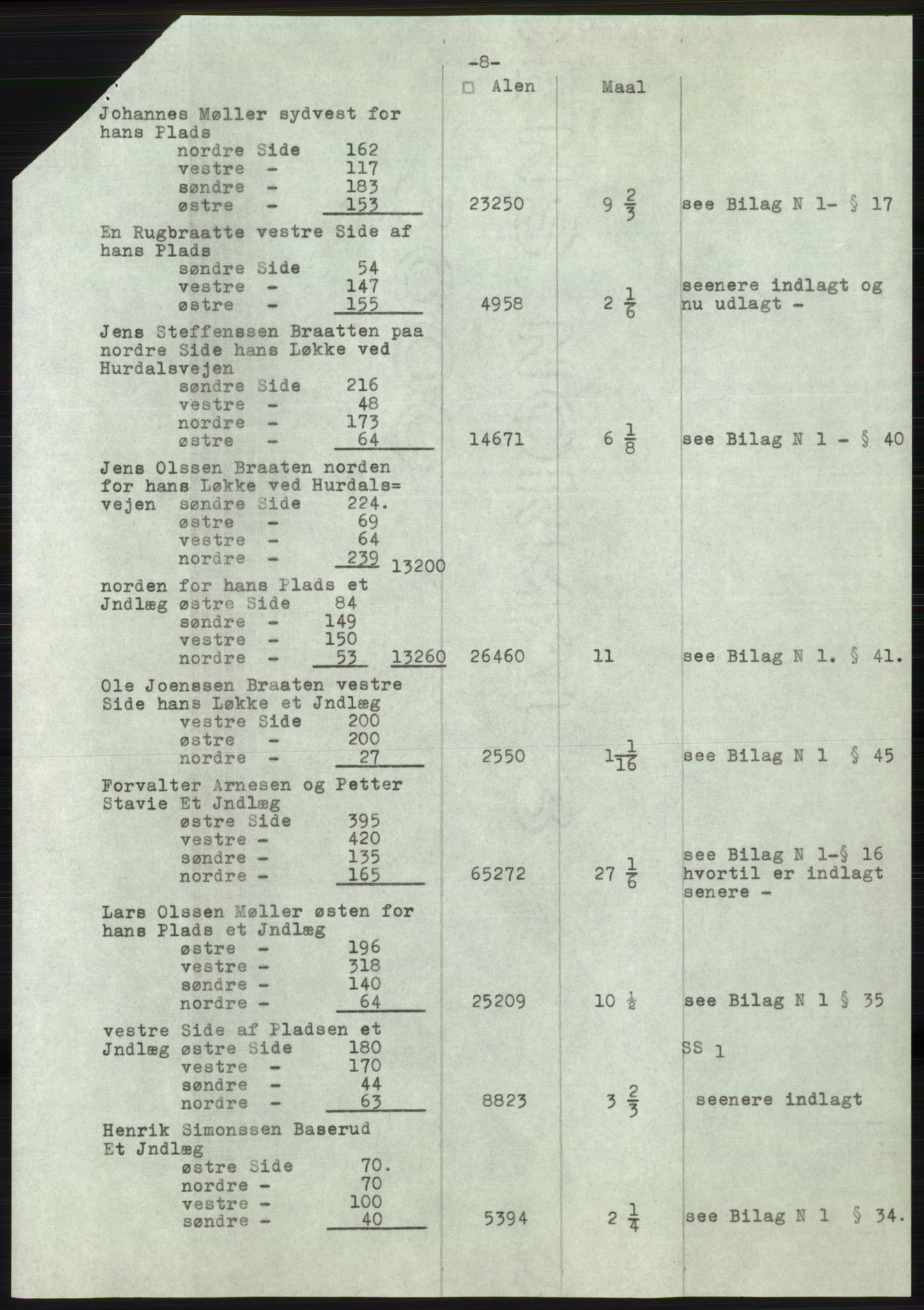 Statsarkivet i Oslo, AV/SAO-A-10621/Z/Zd/L0029: Avskrifter, j.nr 4-2158/1970, 1970, p. 404