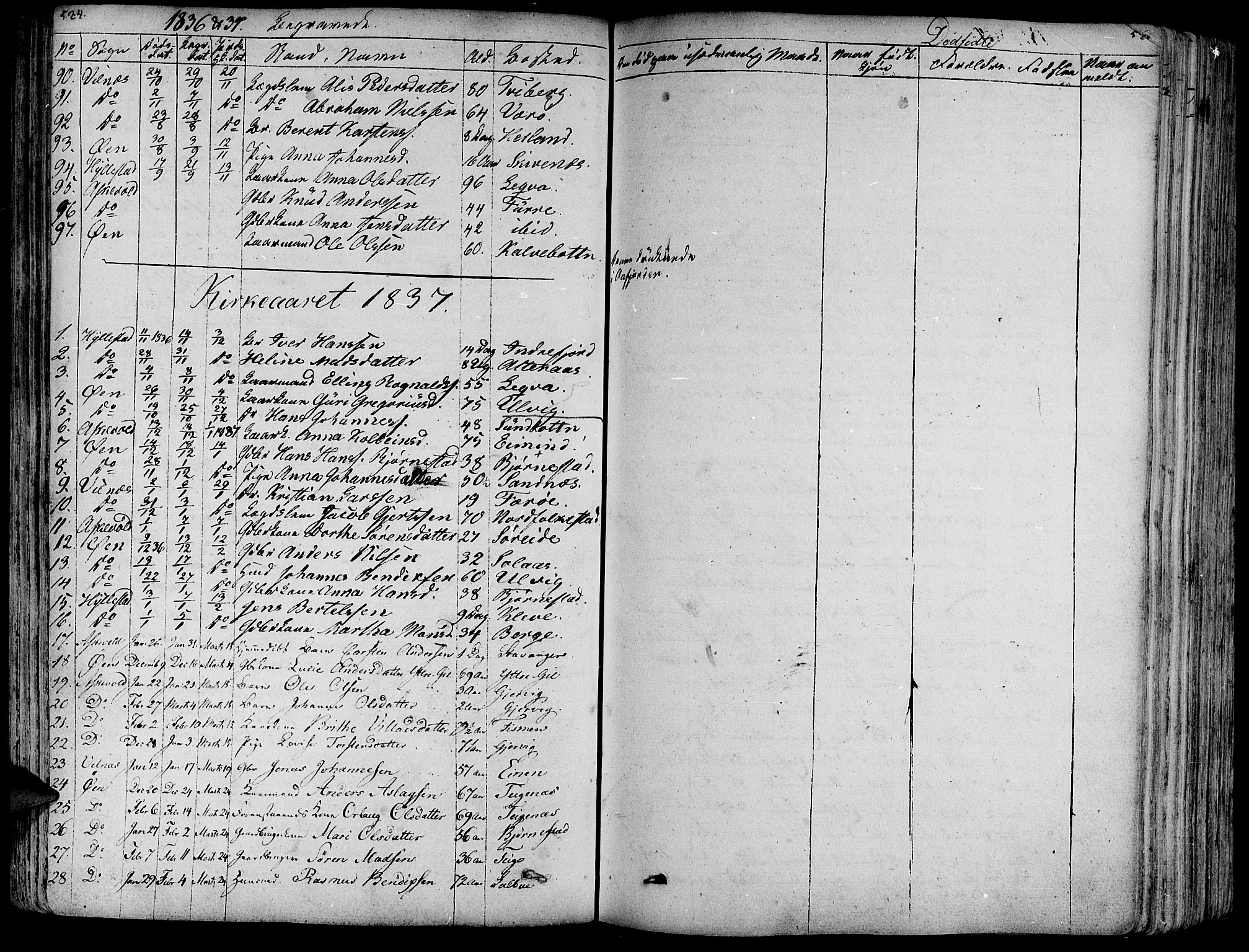 Askvoll sokneprestembete, AV/SAB-A-79501/H/Haa/Haaa/L0010: Parish register (official) no. A 10, 1821-1844, p. 524-525