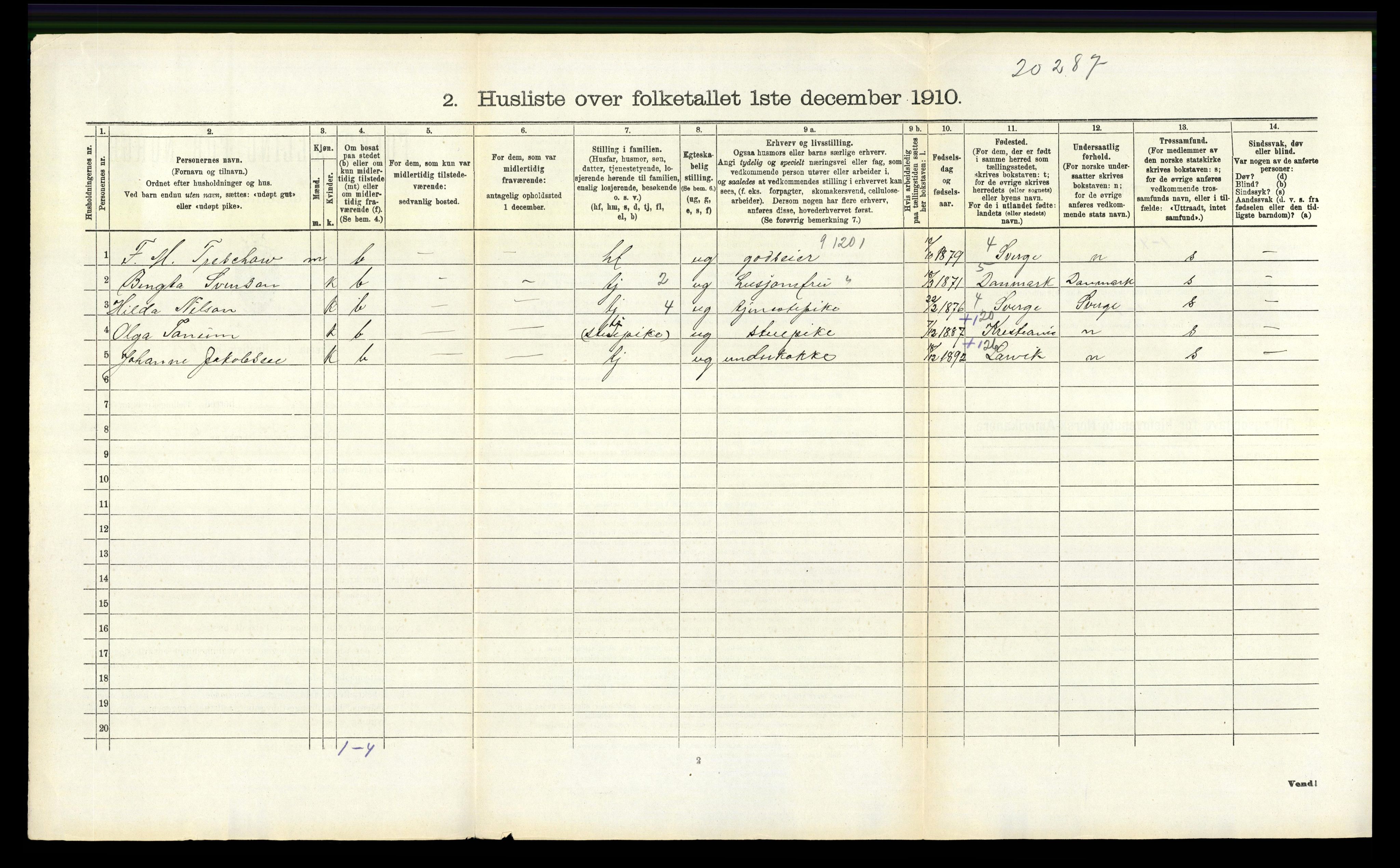 RA, 1910 census for Brunlanes, 1910, p. 404