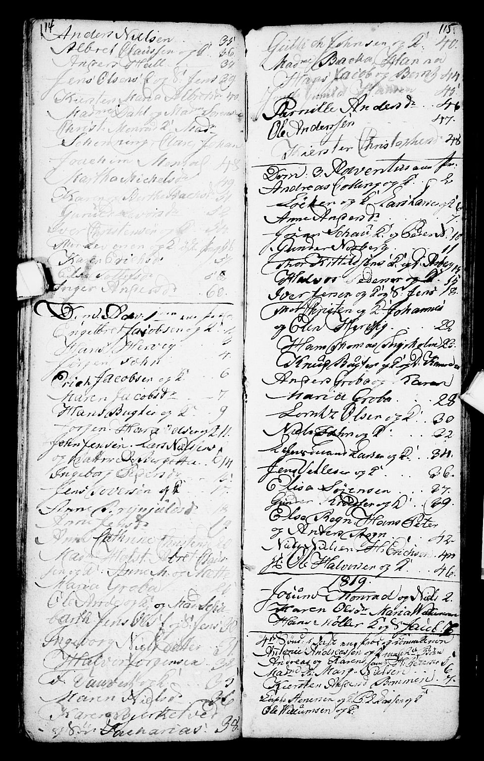 Porsgrunn kirkebøker , SAKO/A-104/G/Ga/L0001: Parish register (copy) no. I 1, 1766-1790, p. 114-115