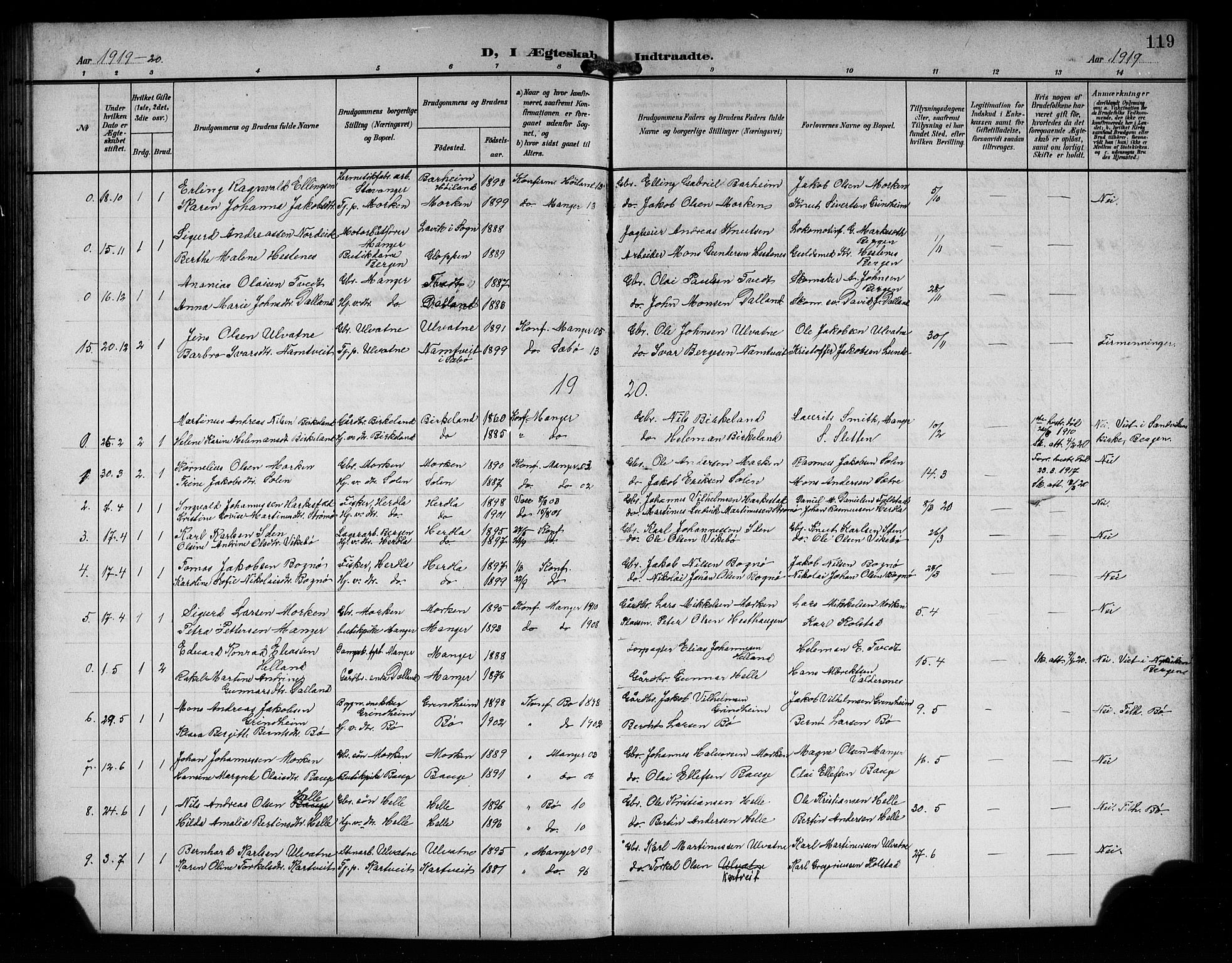 Manger sokneprestembete, SAB/A-76801/H/Hab: Parish register (copy) no. A 2, 1902-1923, p. 119