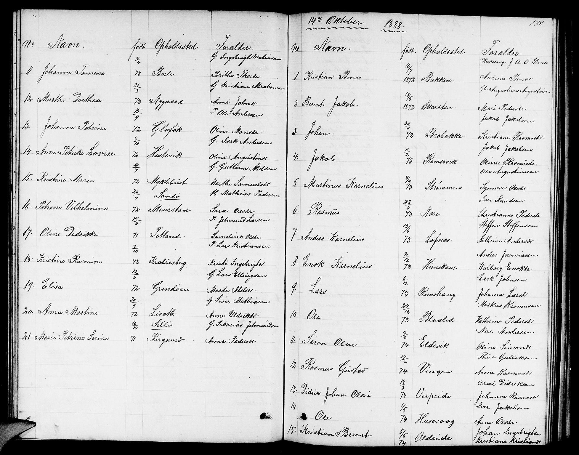 Davik sokneprestembete, SAB/A-79701/H/Hab/Habc/L0001: Parish register (copy) no. C 1, 1866-1888, p. 138