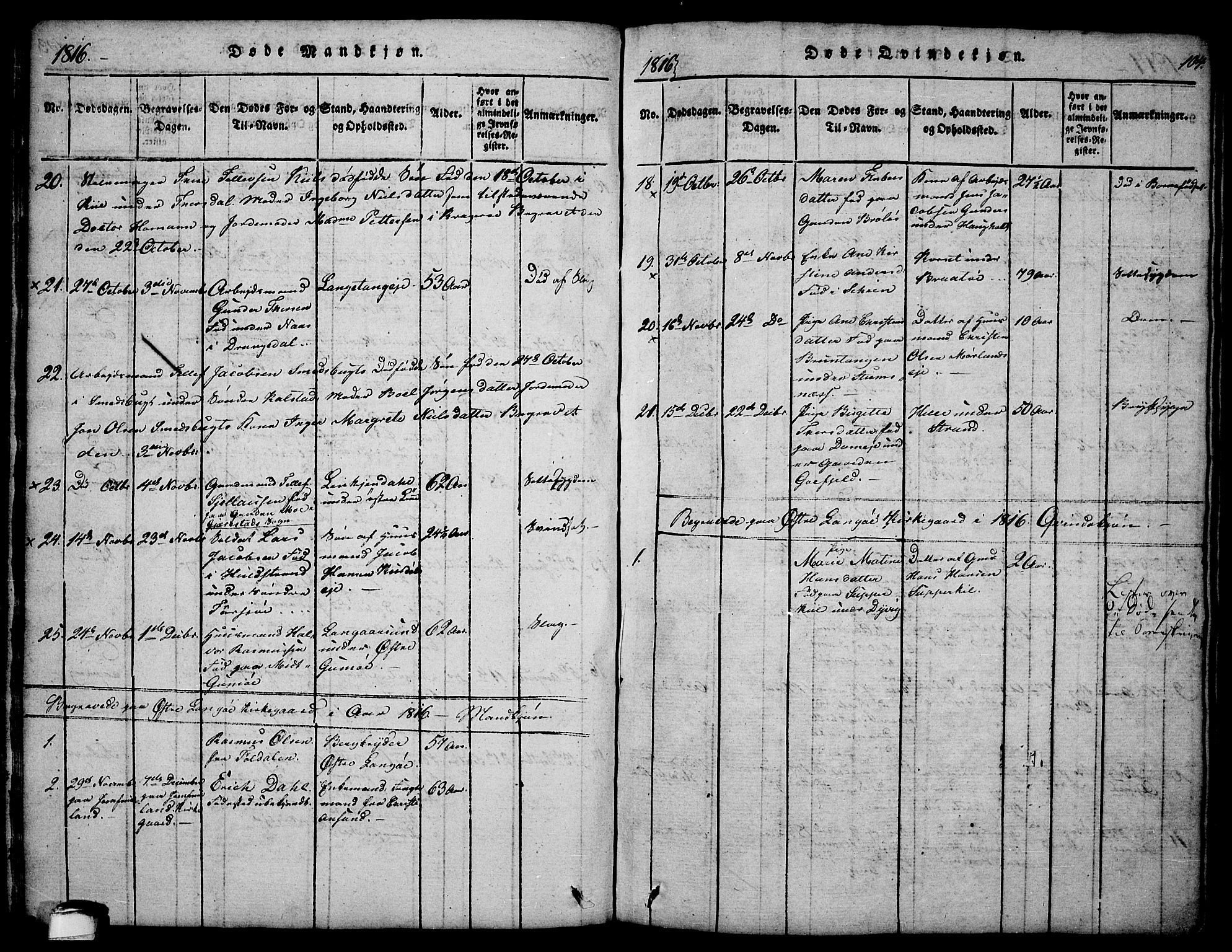 Sannidal kirkebøker, SAKO/A-296/F/Fa/L0004: Parish register (official) no. 4, 1814-1829, p. 104