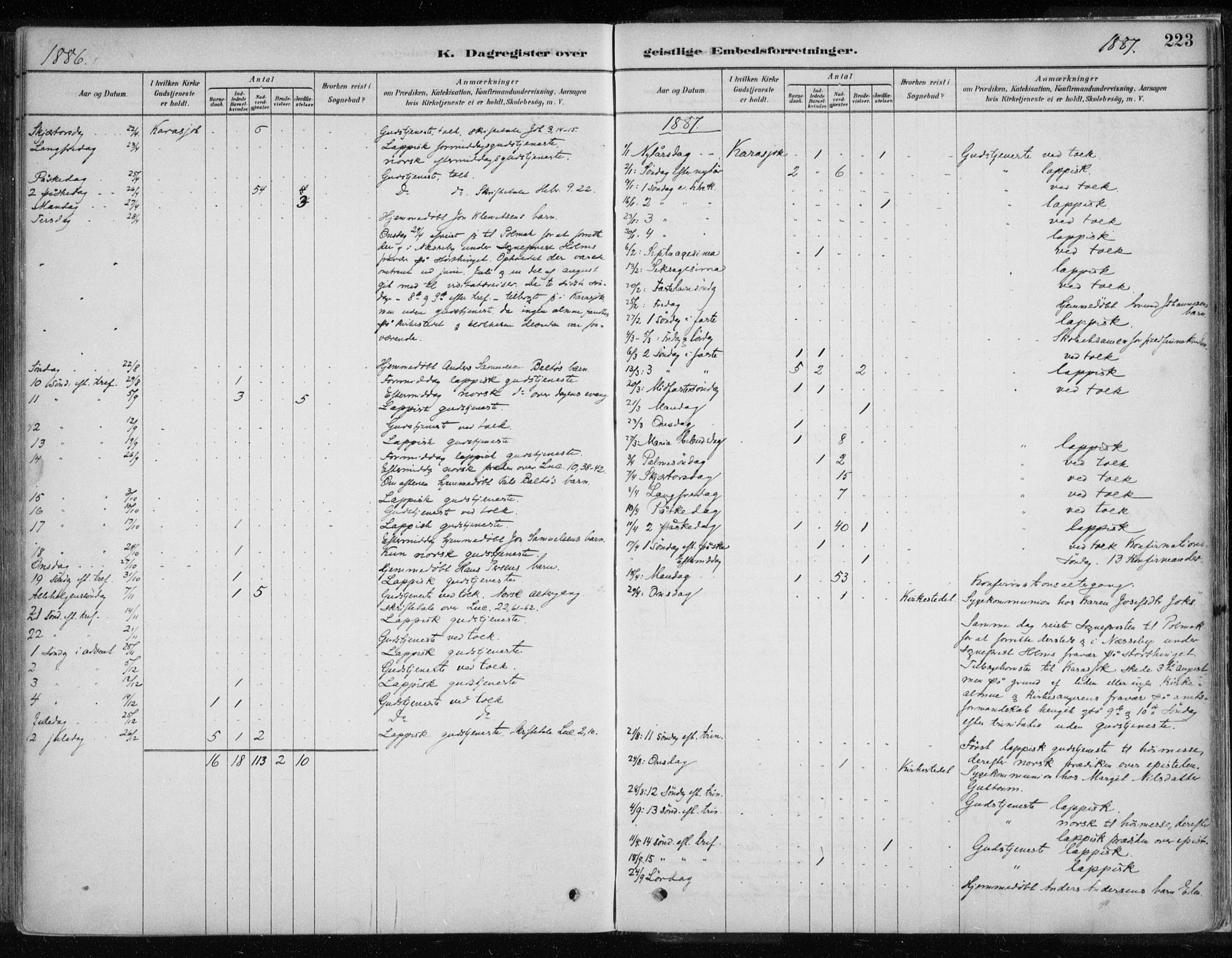 Karasjok sokneprestkontor, AV/SATØ-S-1352/H/Ha/L0002kirke: Parish register (official) no. 2, 1885-1906, p. 223