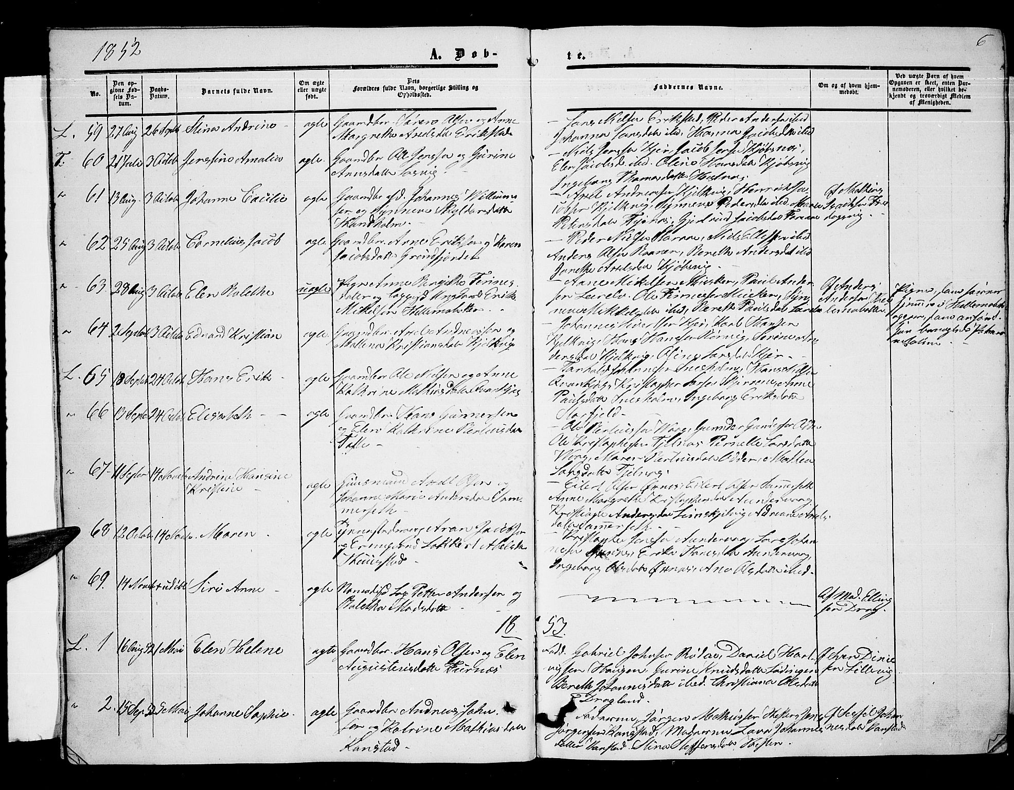 Ministerialprotokoller, klokkerbøker og fødselsregistre - Nordland, AV/SAT-A-1459/872/L1046: Parish register (copy) no. 872C02, 1852-1879, p. 6