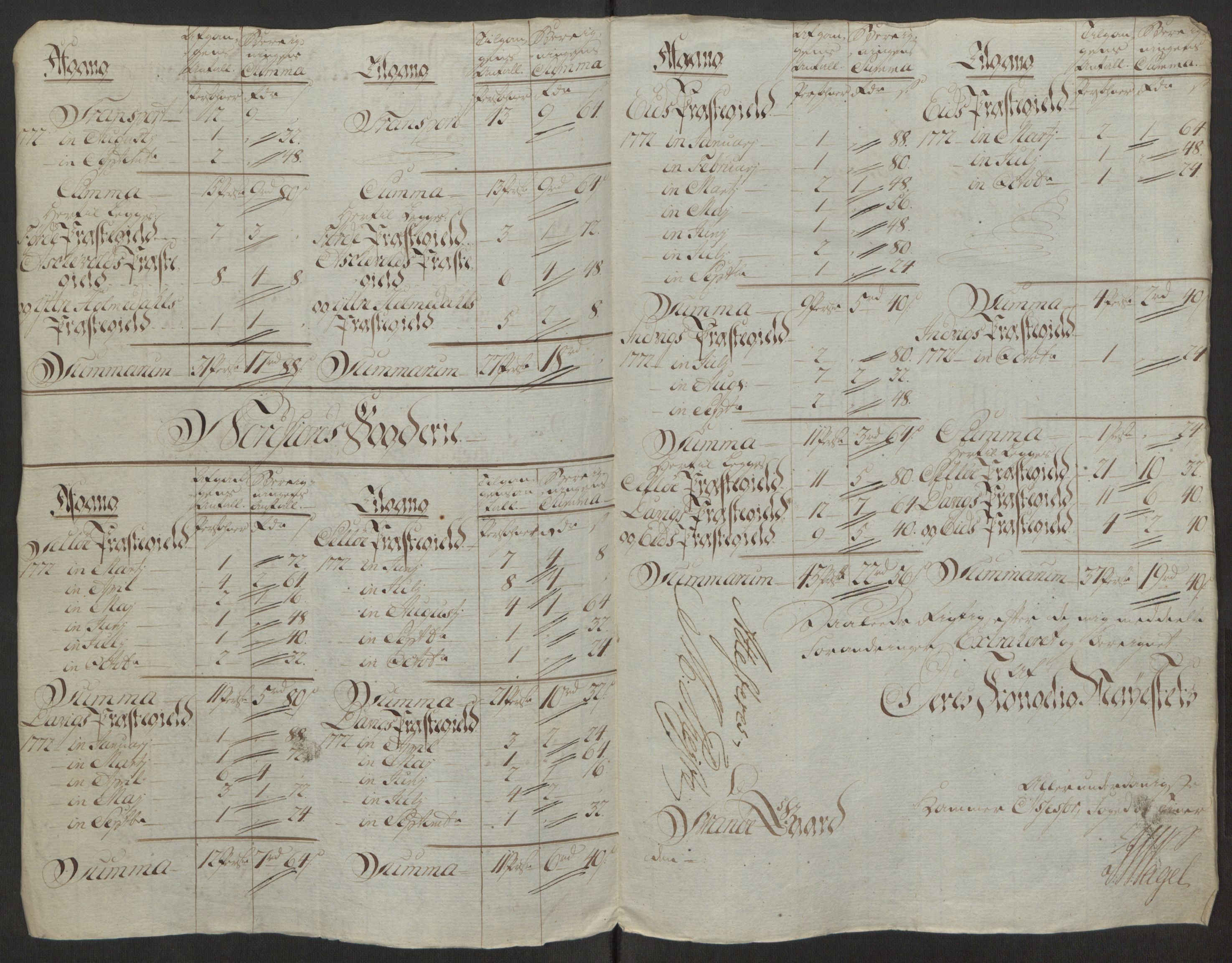 Rentekammeret inntil 1814, Reviderte regnskaper, Fogderegnskap, RA/EA-4092/R53/L3551: Ekstraskatten Sunn- og Nordfjord, 1772, p. 21