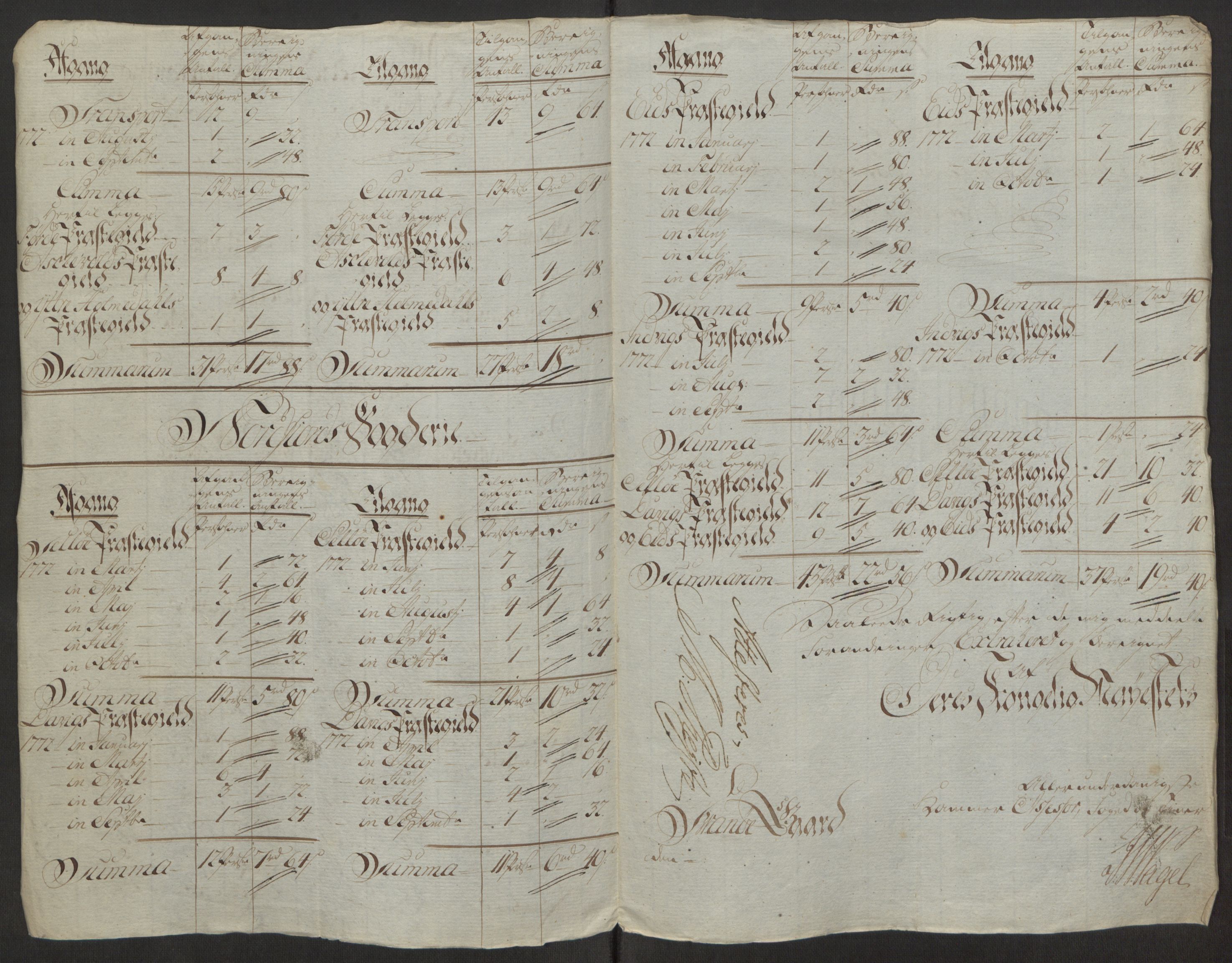 Rentekammeret inntil 1814, Reviderte regnskaper, Fogderegnskap, AV/RA-EA-4092/R53/L3551: Ekstraskatten Sunn- og Nordfjord, 1772, p. 21