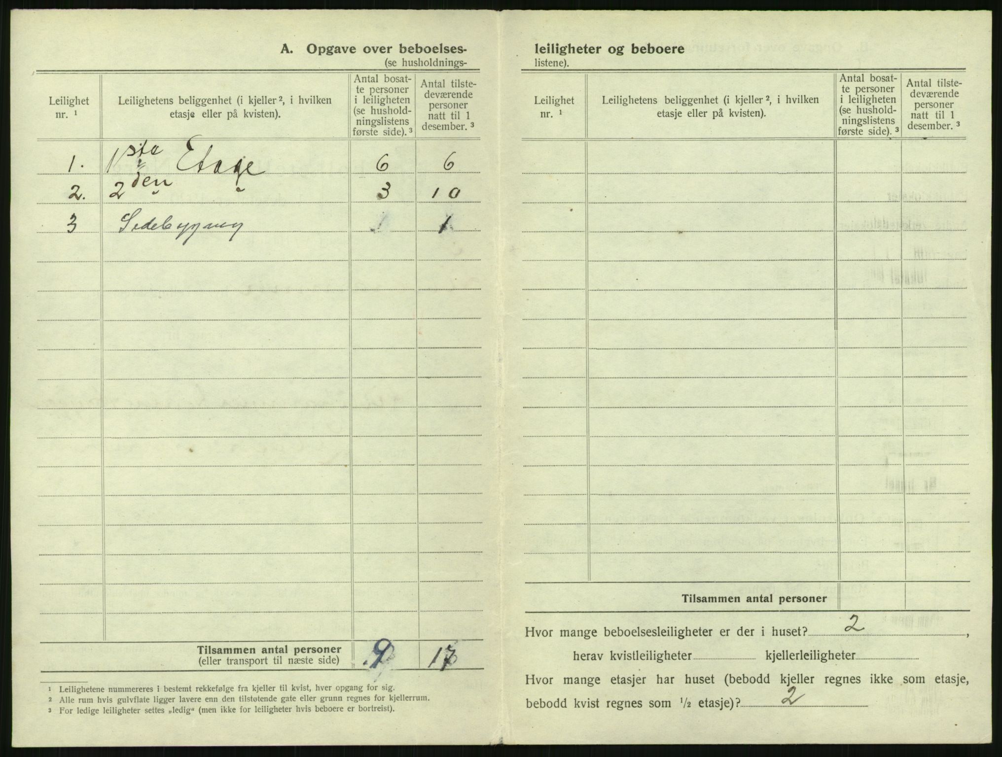 SAH, 1920 census for Lillehammer, 1920, p. 609