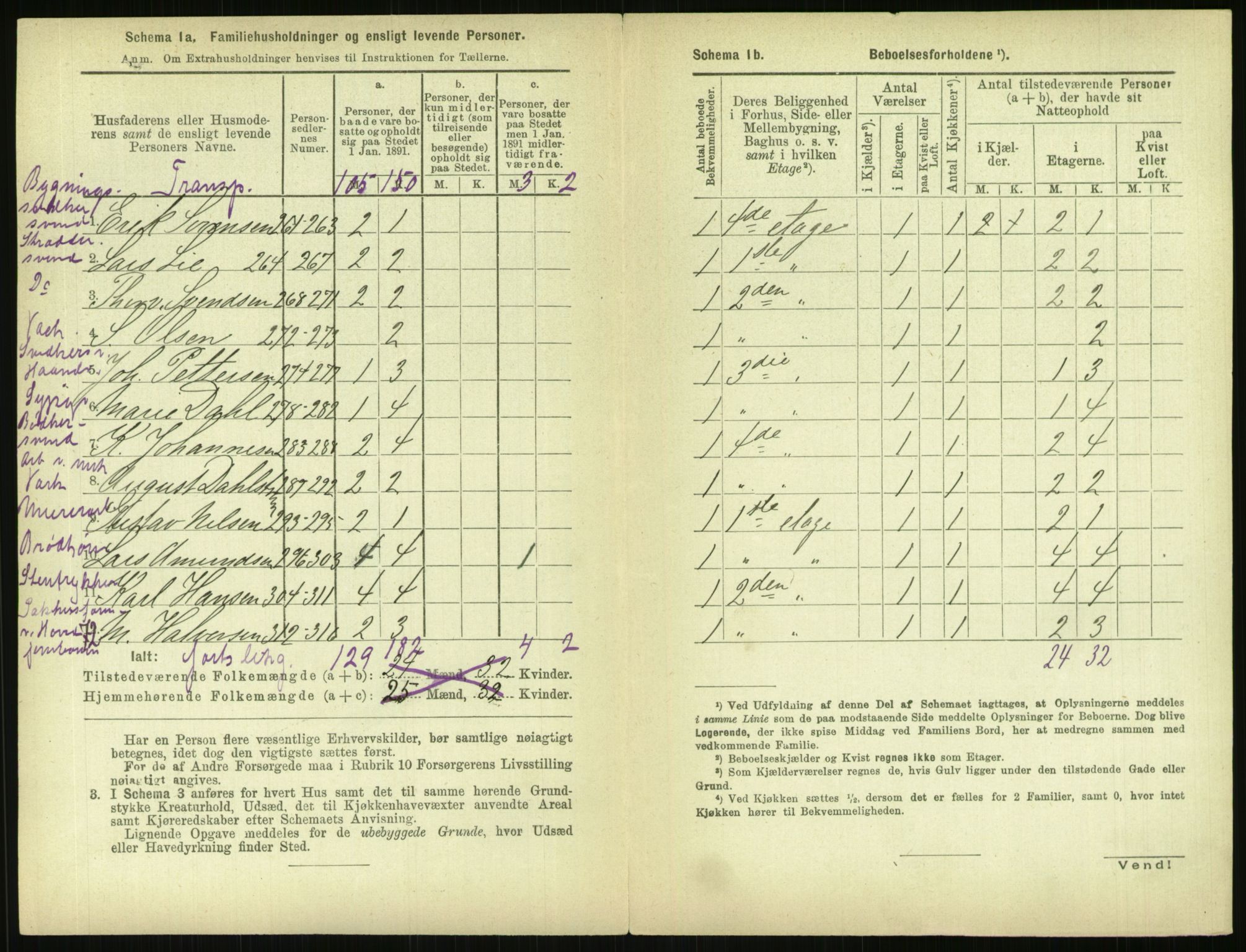 RA, 1891 census for 0301 Kristiania, 1891, p. 140389