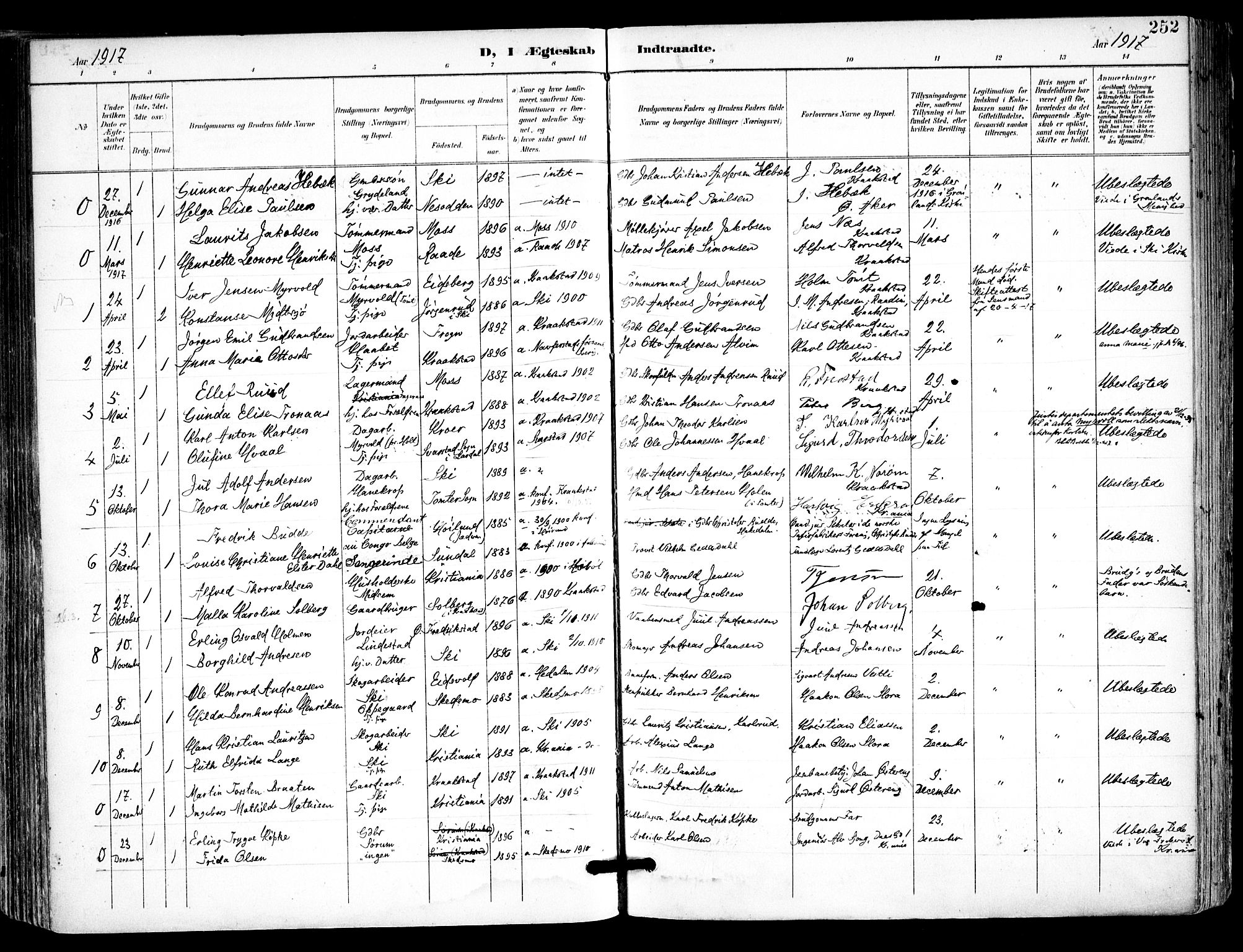 Kråkstad prestekontor Kirkebøker, SAO/A-10125a/F/Fa/L0010: Parish register (official) no. I 10, 1893-1931, p. 252