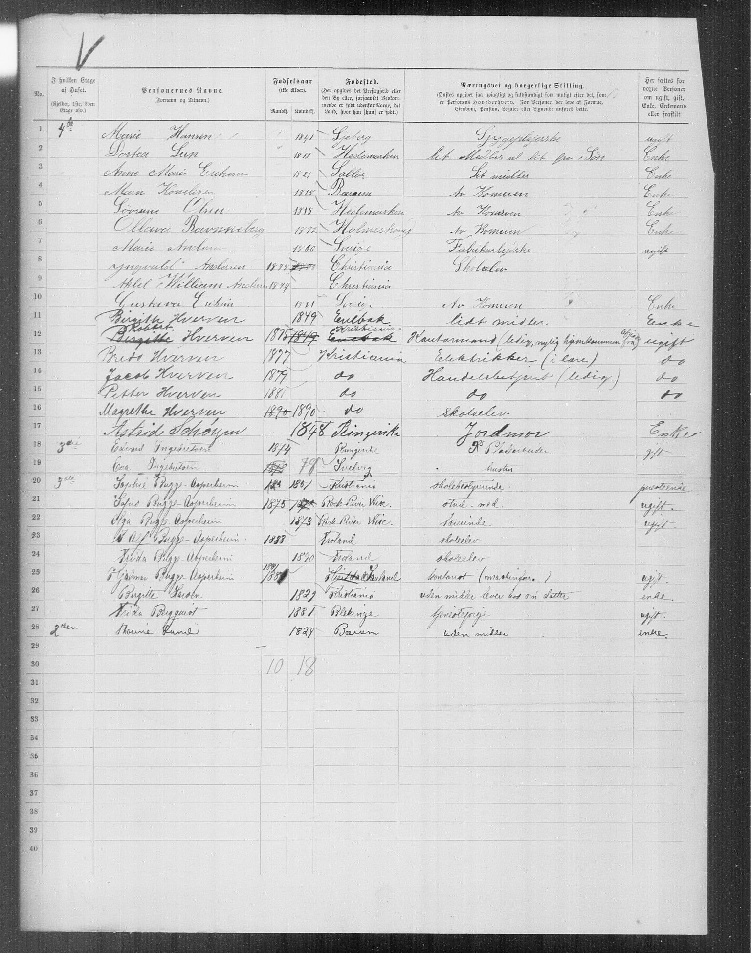 OBA, Municipal Census 1899 for Kristiania, 1899, p. 11880