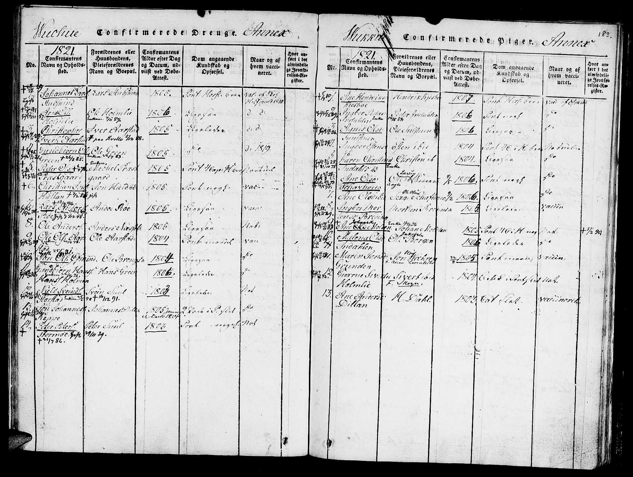 Ministerialprotokoller, klokkerbøker og fødselsregistre - Nord-Trøndelag, SAT/A-1458/723/L0234: Parish register (official) no. 723A05 /1, 1816-1840, p. 183