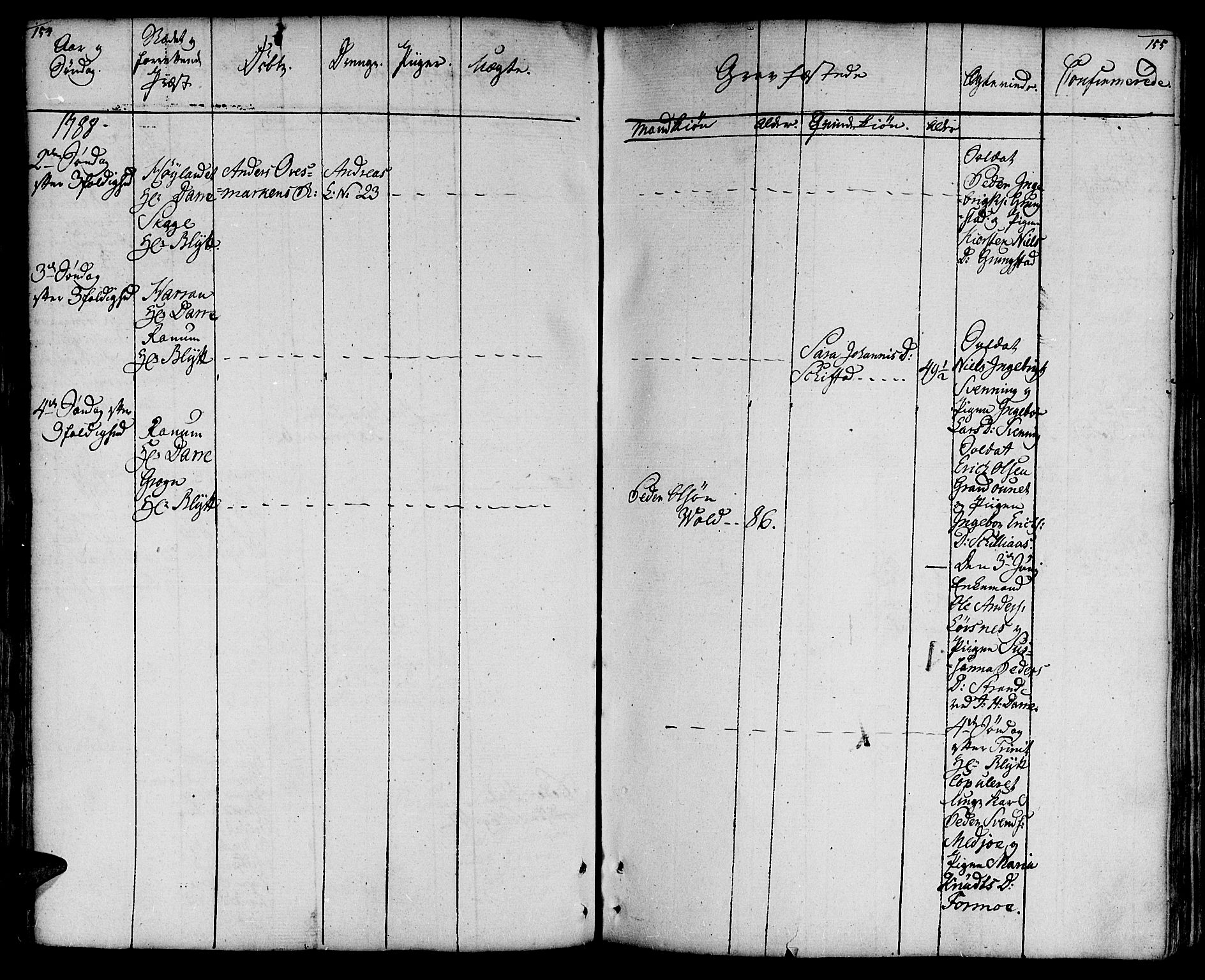 Ministerialprotokoller, klokkerbøker og fødselsregistre - Nord-Trøndelag, AV/SAT-A-1458/764/L0544: Parish register (official) no. 764A04, 1780-1798, p. 154-155