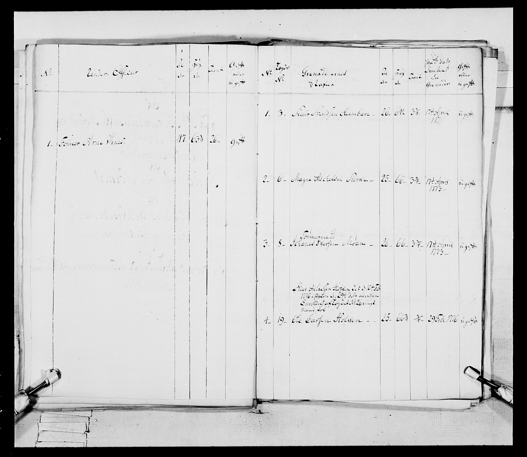 Generalitets- og kommissariatskollegiet, Det kongelige norske kommissariatskollegium, AV/RA-EA-5420/E/Eh/L0094: 2. Bergenhusiske nasjonale infanteriregiment, 1776-1779, p. 47