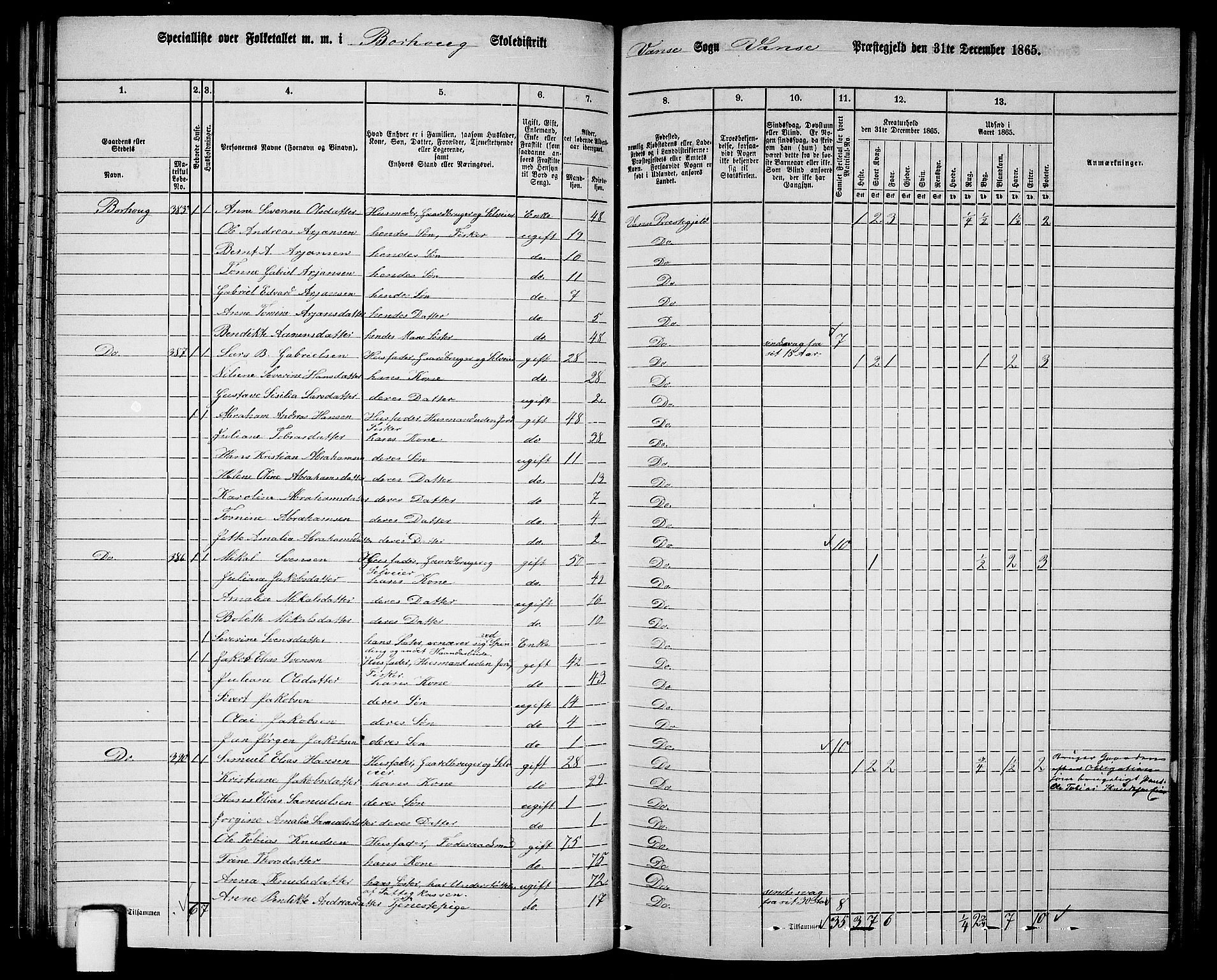 RA, 1865 census for Vanse/Vanse og Farsund, 1865, p. 128