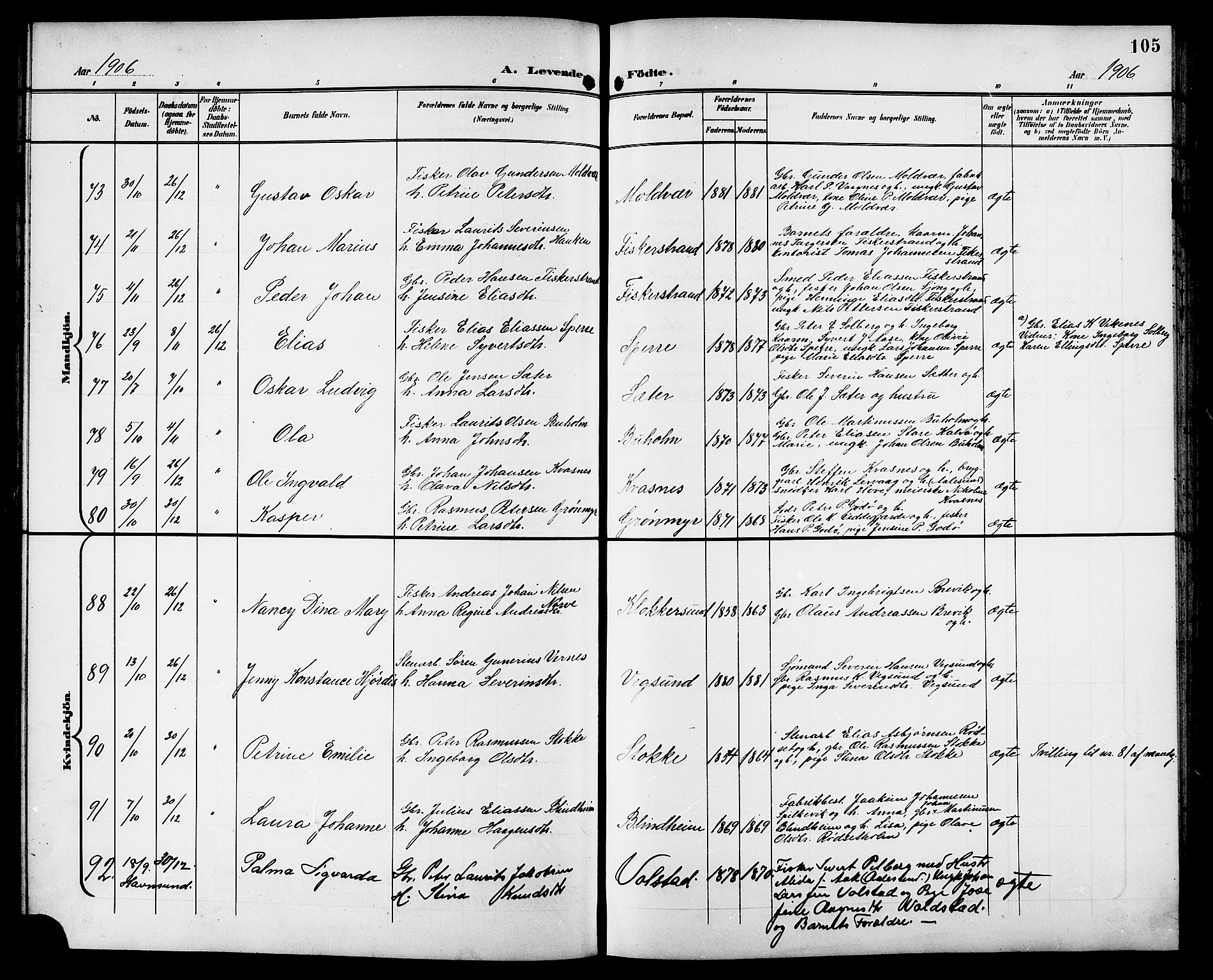 Ministerialprotokoller, klokkerbøker og fødselsregistre - Møre og Romsdal, AV/SAT-A-1454/528/L0432: Parish register (copy) no. 528C13, 1898-1918, p. 105