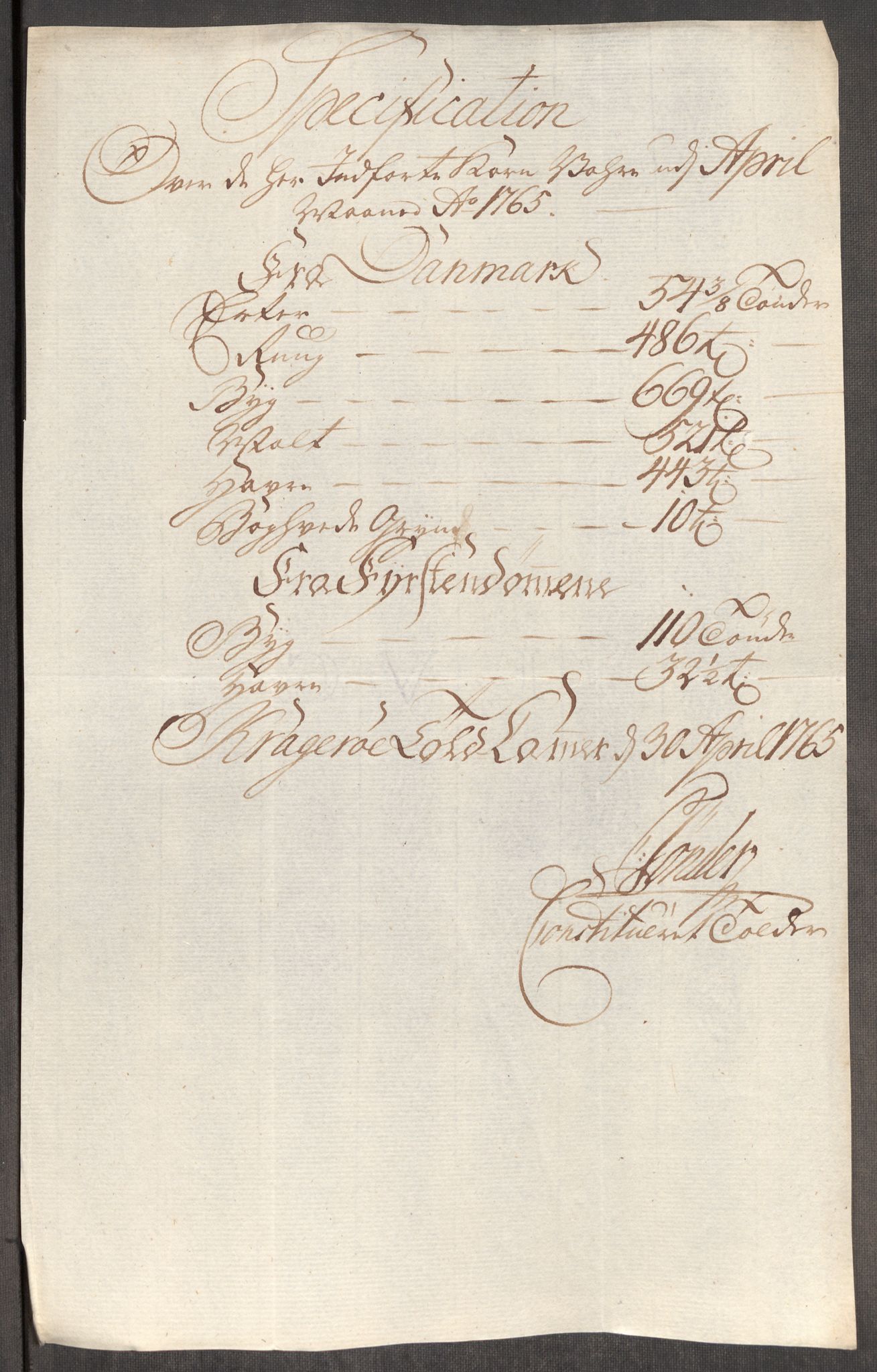 Rentekammeret inntil 1814, Realistisk ordnet avdeling, AV/RA-EA-4070/Oe/L0008: [Ø1]: Priskuranter, 1764-1768, p. 421