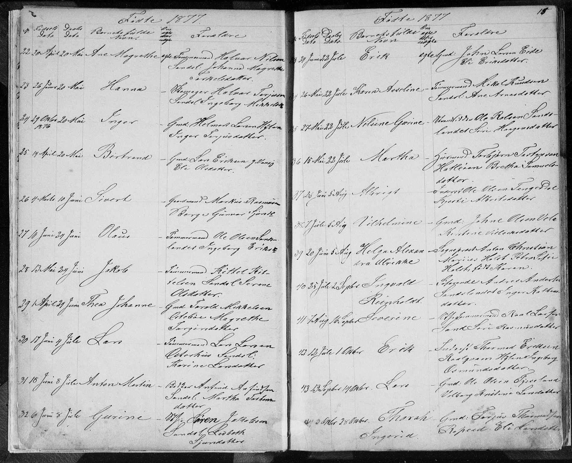 Sand sokneprestkontor, AV/SAST-A-101848/01/IV/L0003: Parish register (copy) no. B 3, 1872-1935, p. 15