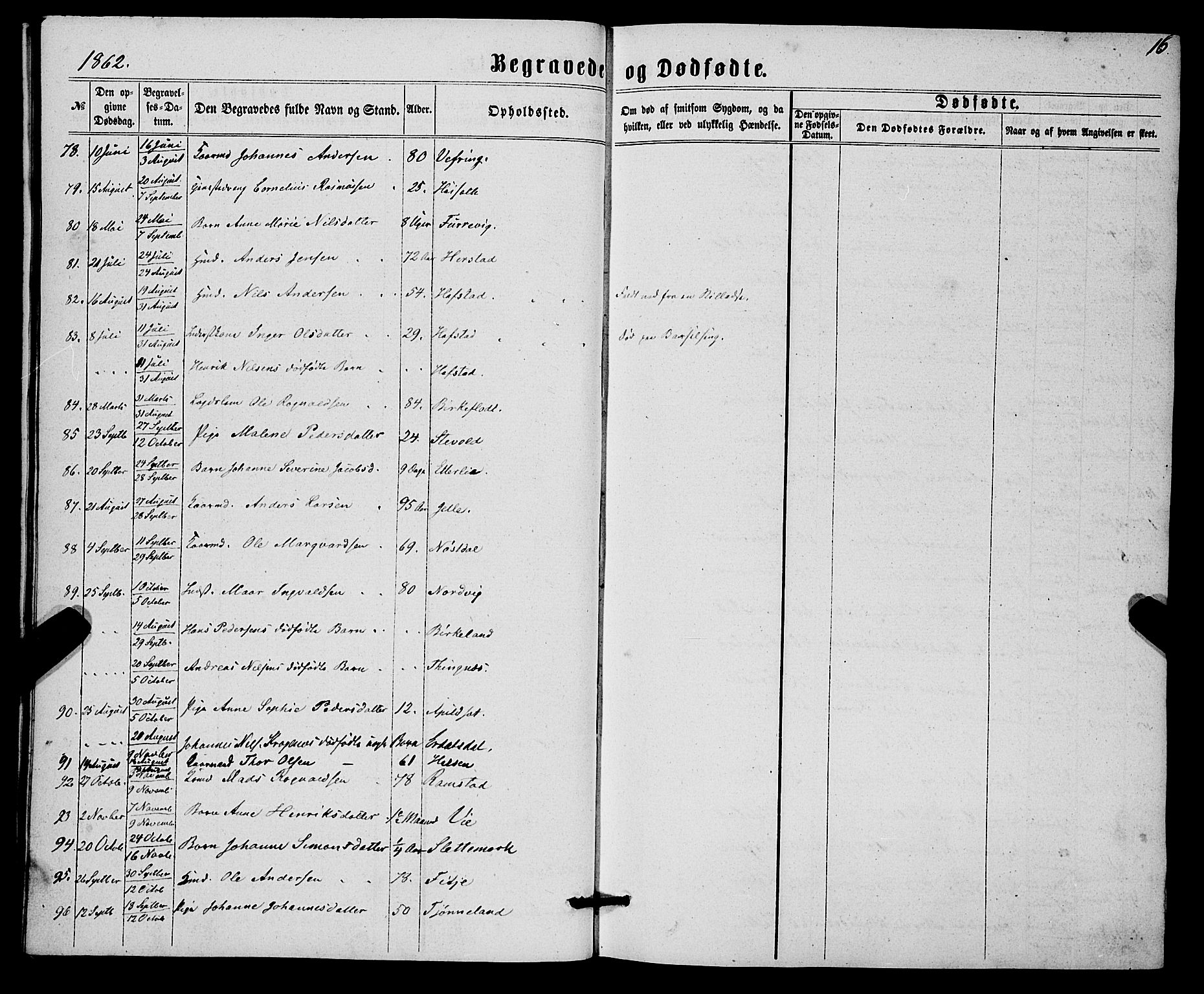 Førde sokneprestembete, SAB/A-79901/H/Haa/Haaa/L0010: Parish register (official) no. A 10, 1861-1876, p. 16