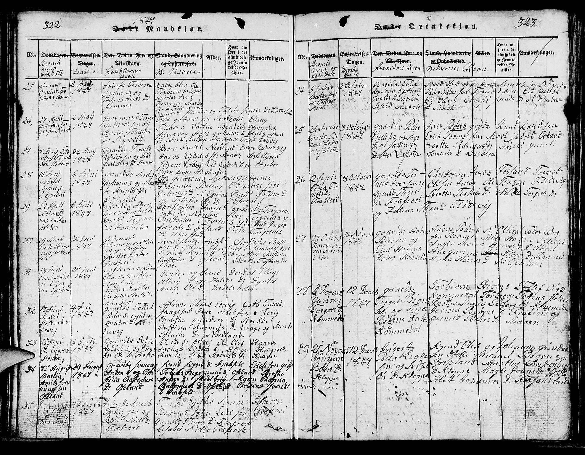 Strand sokneprestkontor, SAST/A-101828/H/Ha/Hab/L0002: Parish register (copy) no. B 2, 1816-1854, p. 322-323