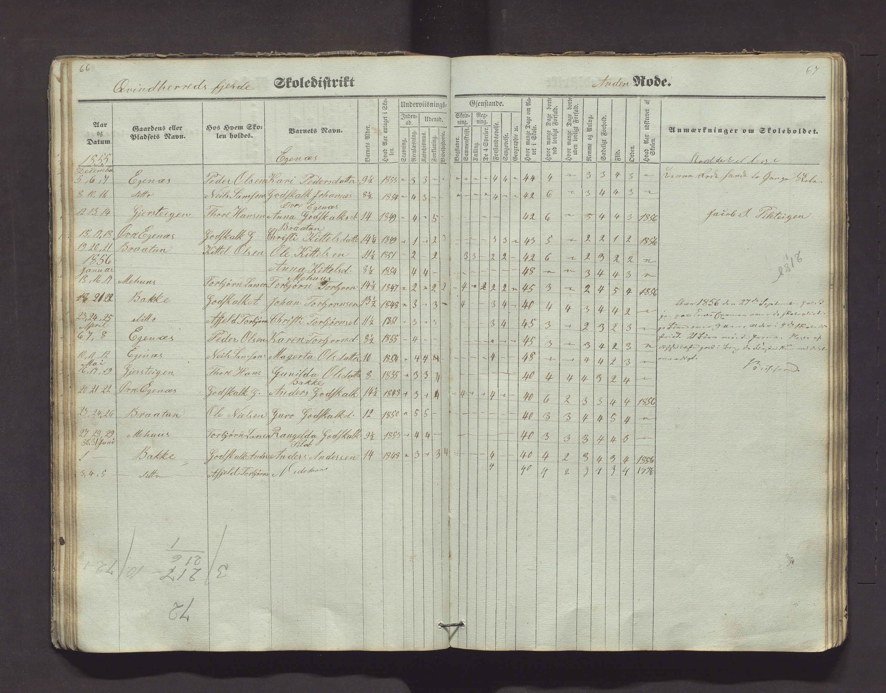 Kvinnherad kommune. Barneskulane, IKAH/1224-231/F/Fd/L0001: Skuleprotokoll for Årvikstranden, Gjetingsdalen og Nordre Pollen krinsar i 4. skuledistrikt , 1846-1872