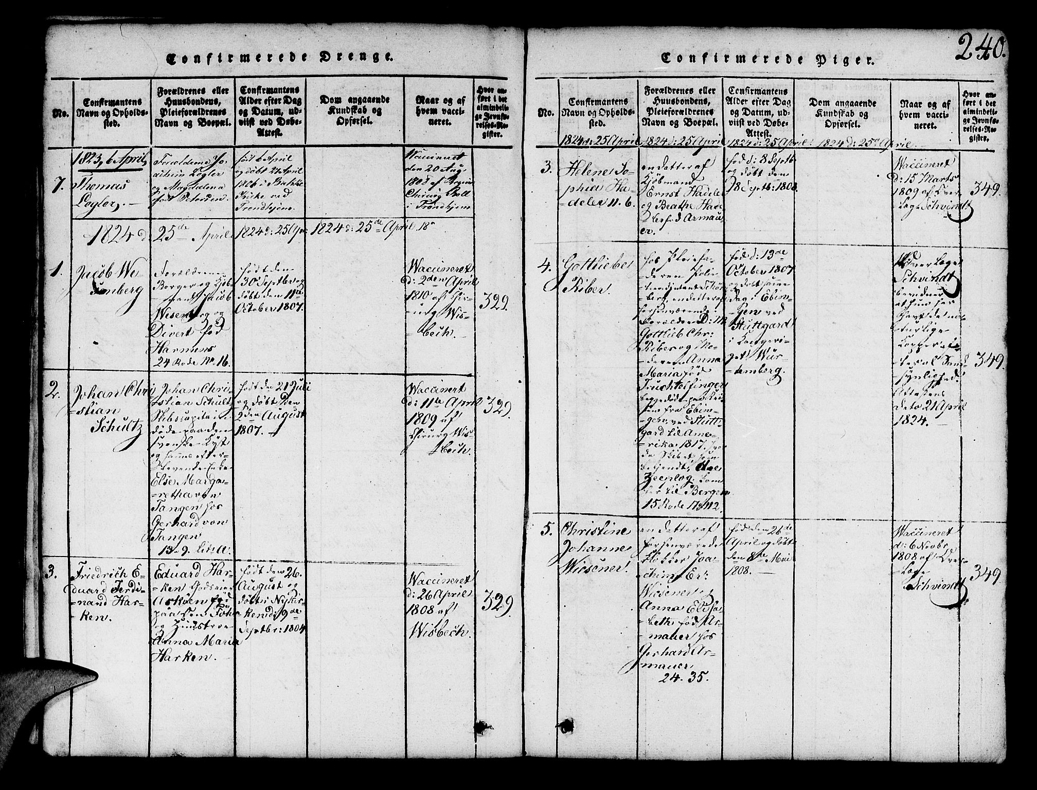 Mariakirken Sokneprestembete, AV/SAB-A-76901/H/Hab/L0001: Parish register (copy) no. A 1, 1815-1846, p. 240