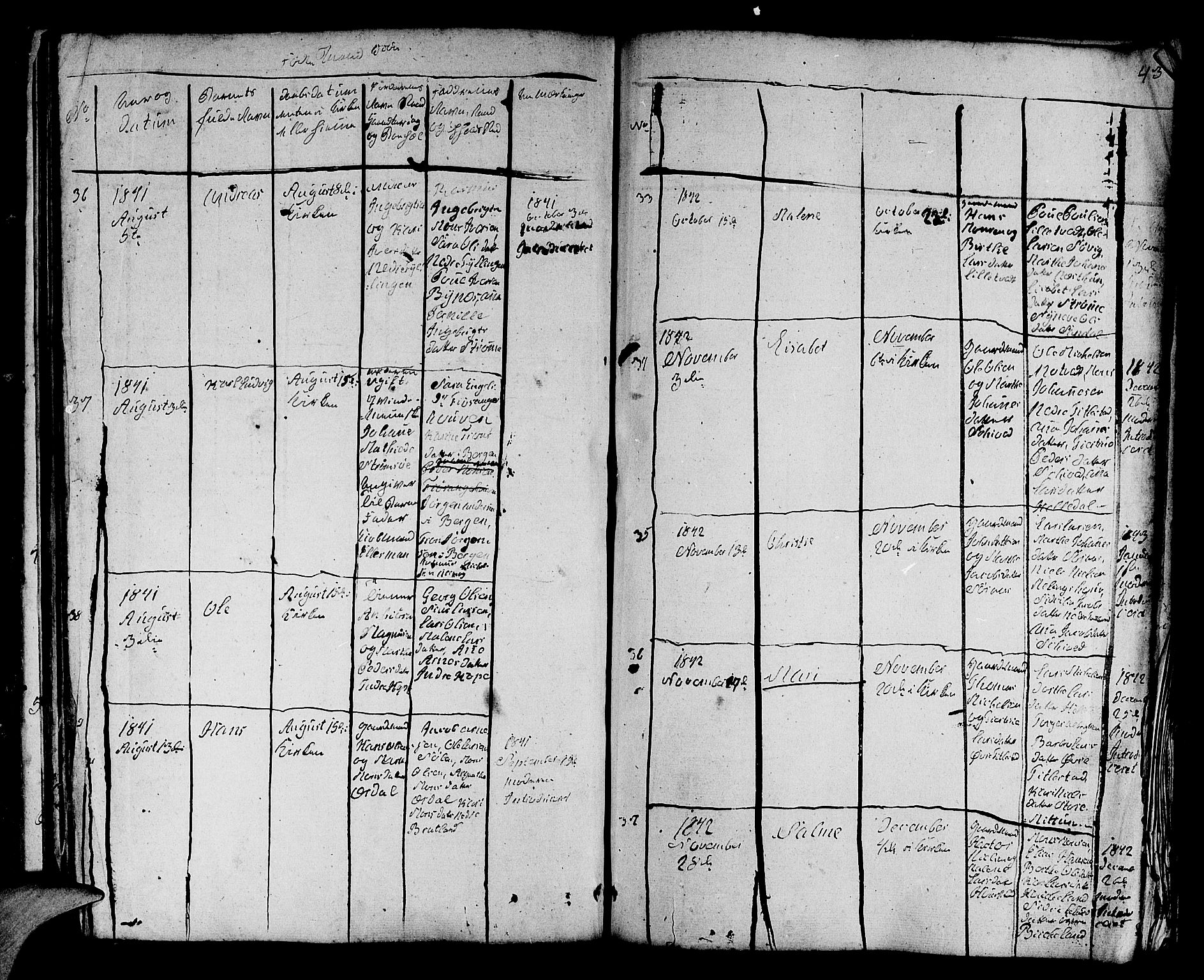 Fana Sokneprestembete, AV/SAB-A-75101/H/Hab/Habb/L0001: Parish register (copy) no. B 1, 1837-1855, p. 43