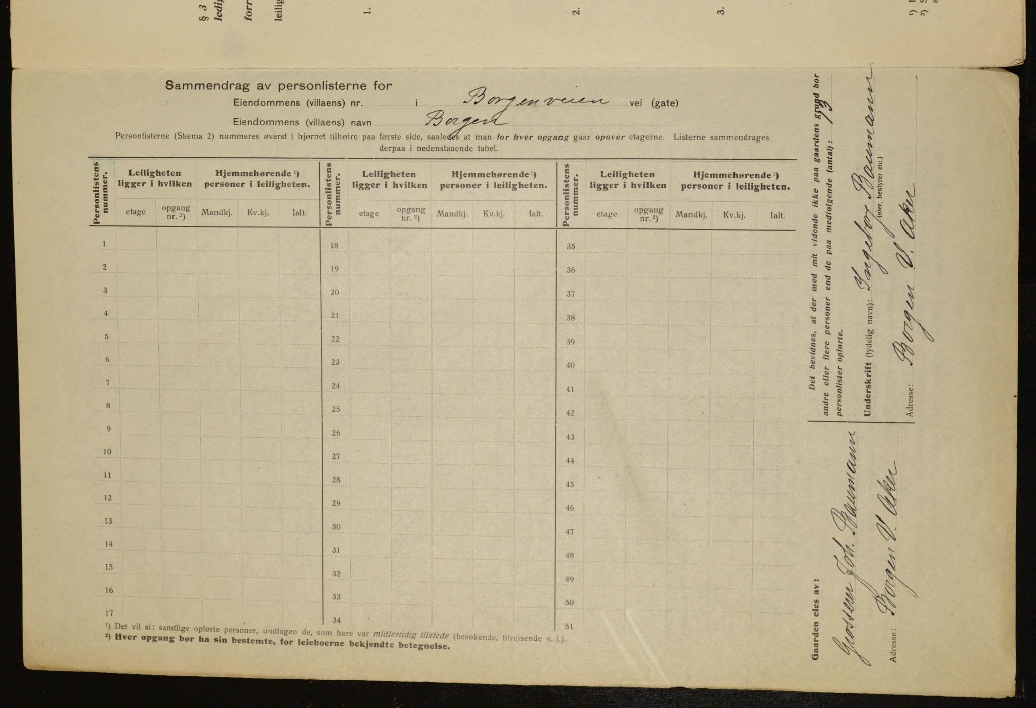 OBA, Municipal Census 1917 for Aker, 1917, p. 8828